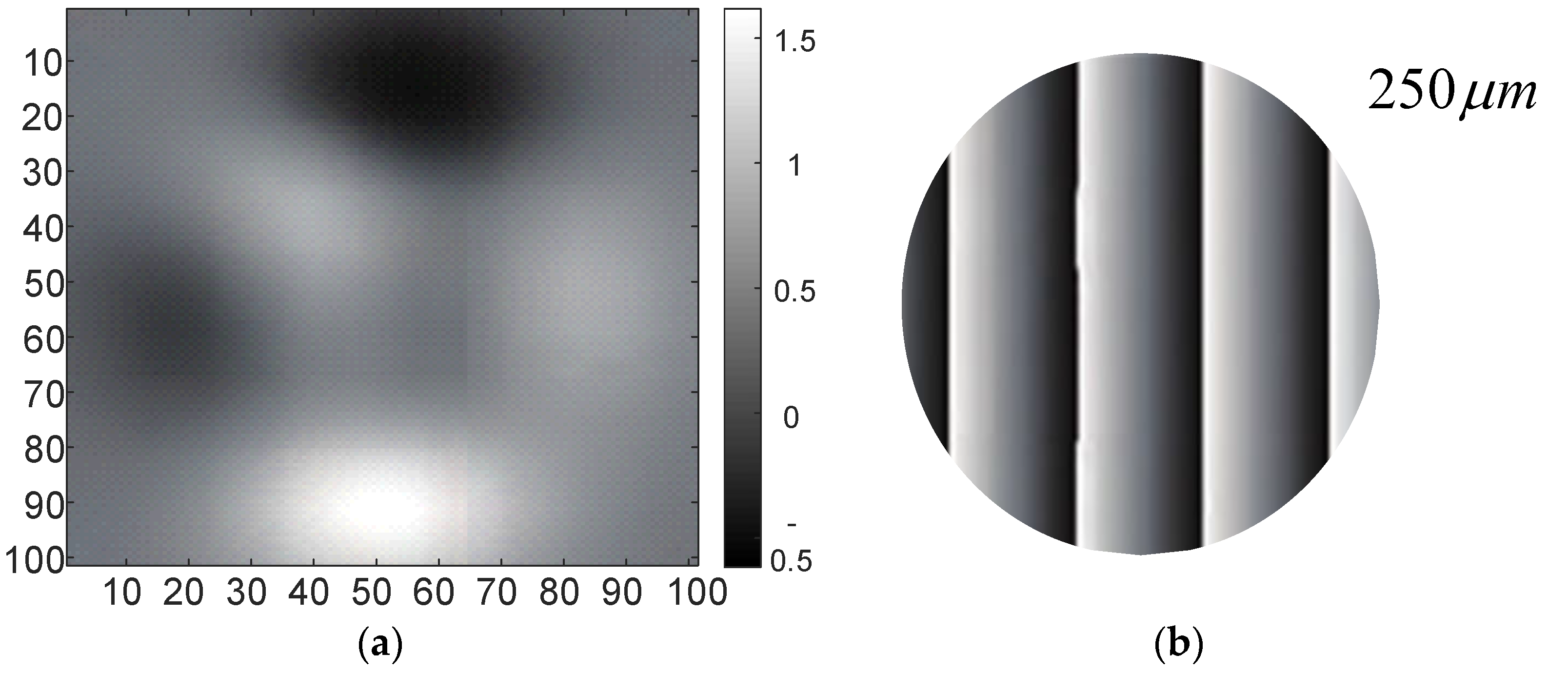 Photonics 08 00592 g007