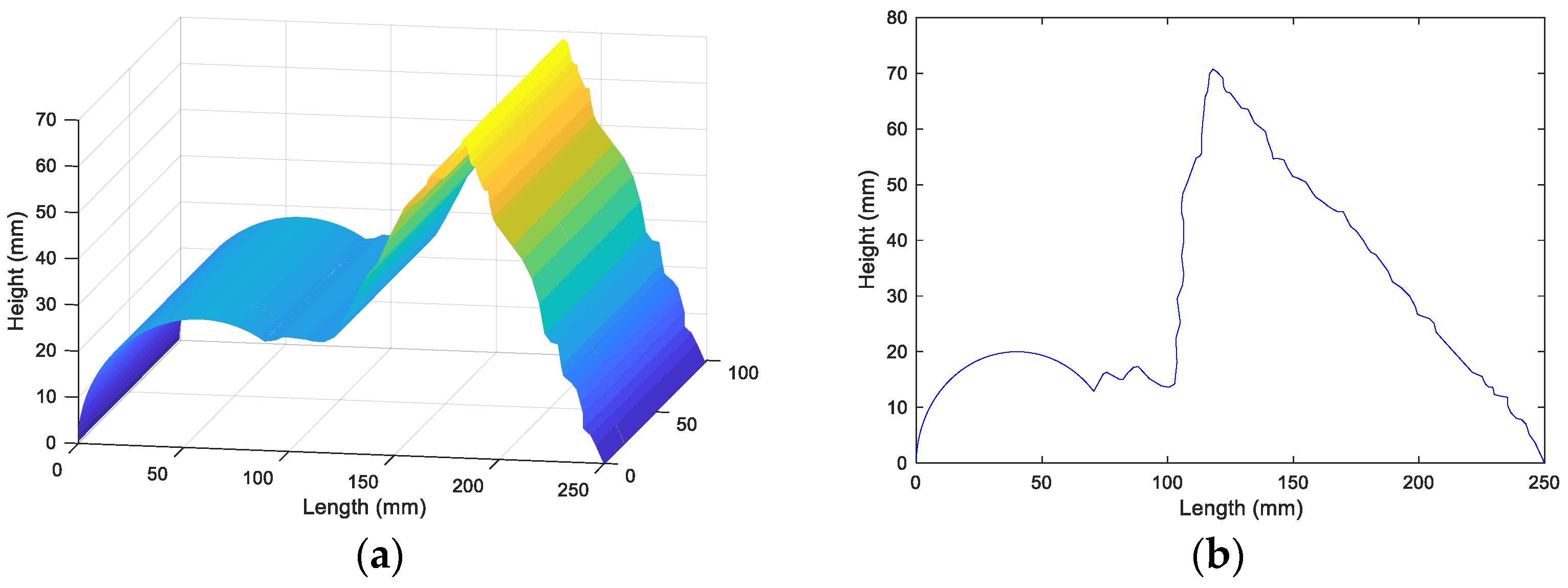 Photonics 08 00592 g008
