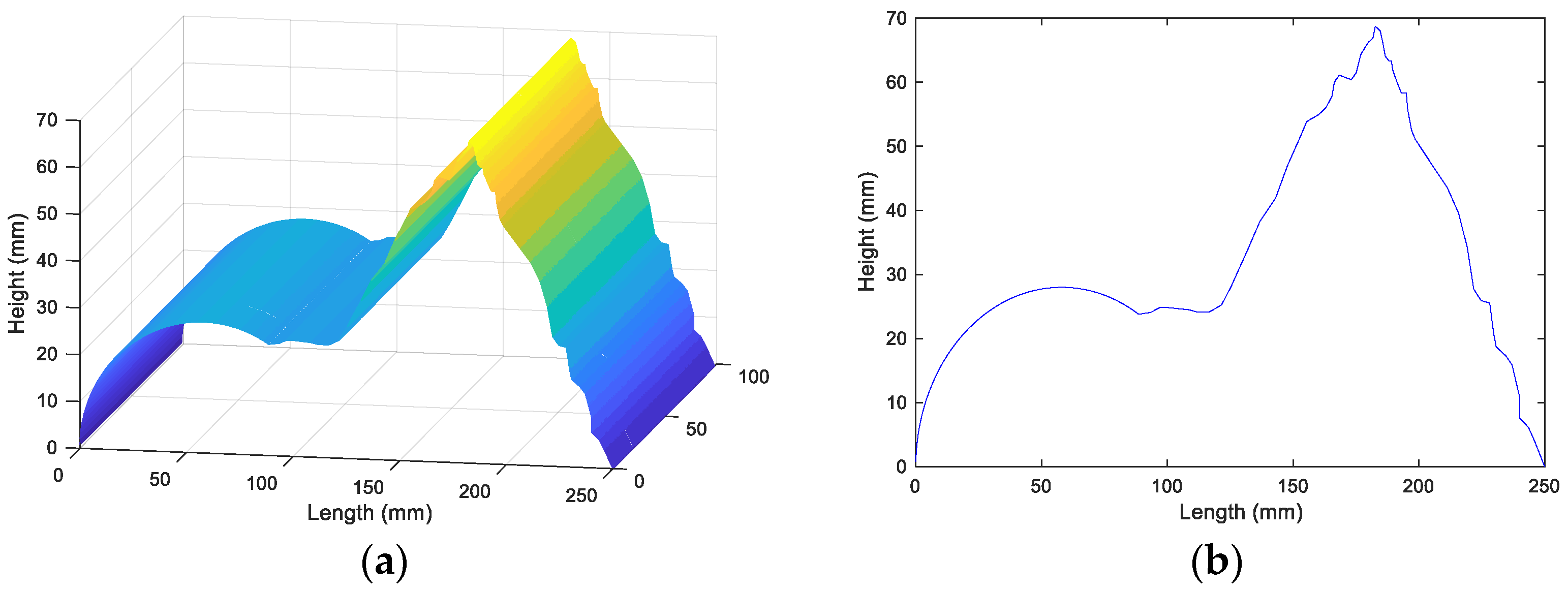 Photonics 08 00592 g009