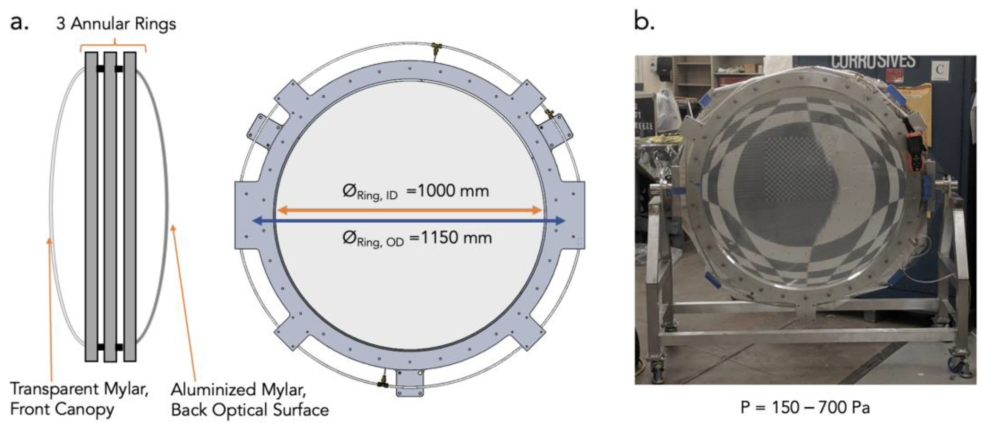 Photonics 09 00001 g001