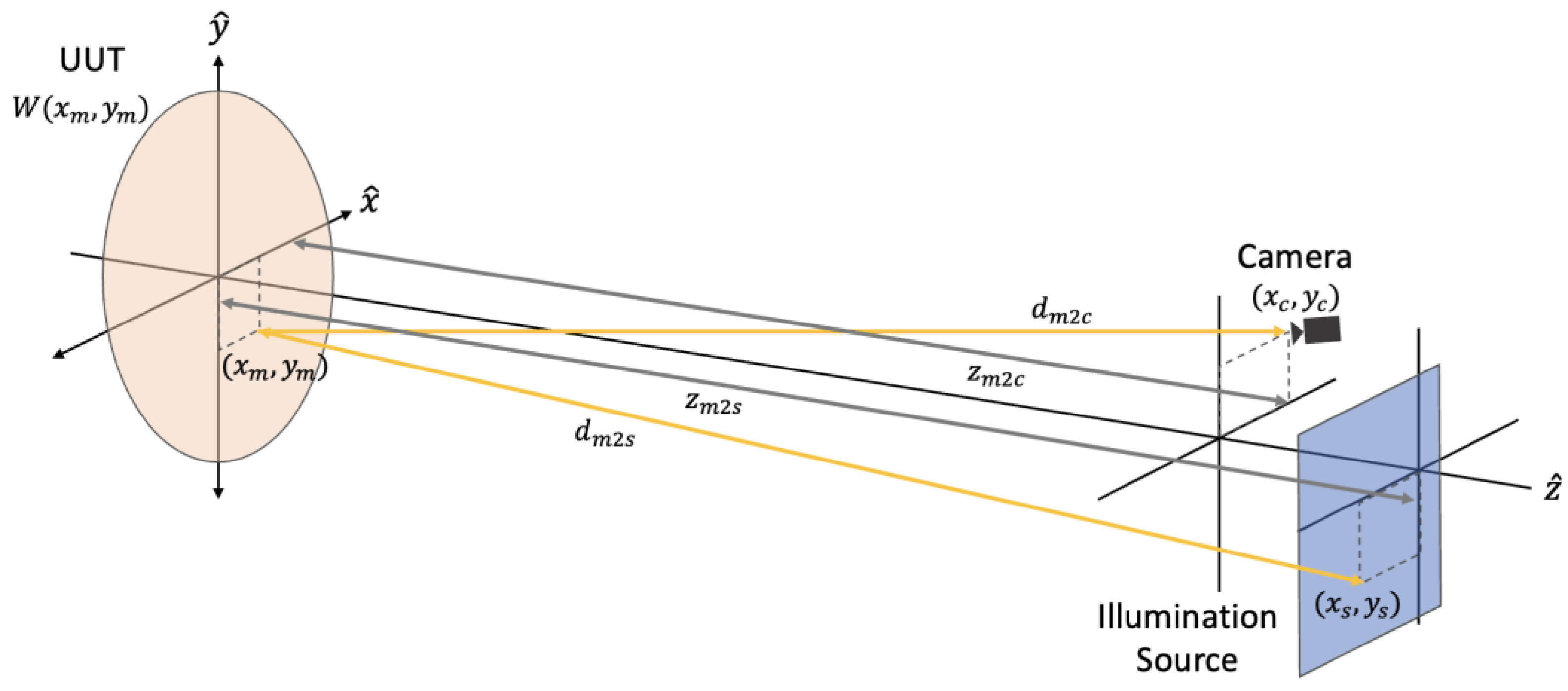 Photonics 09 00001 g002