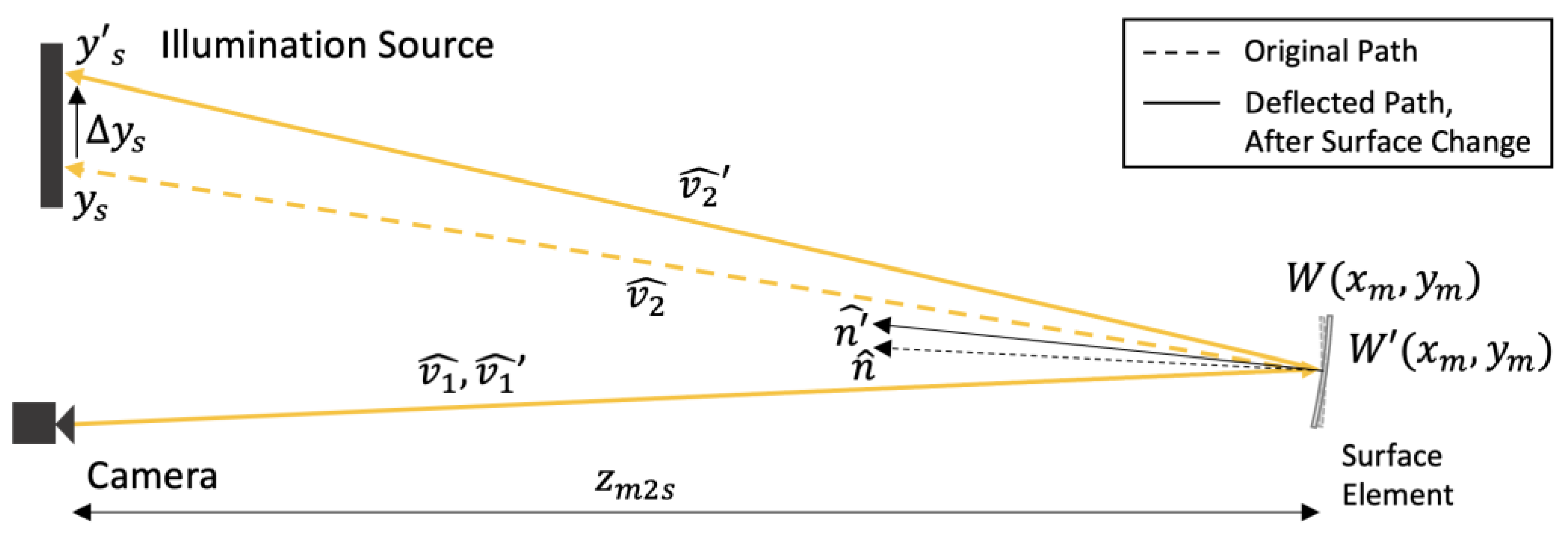Photonics 09 00001 g003