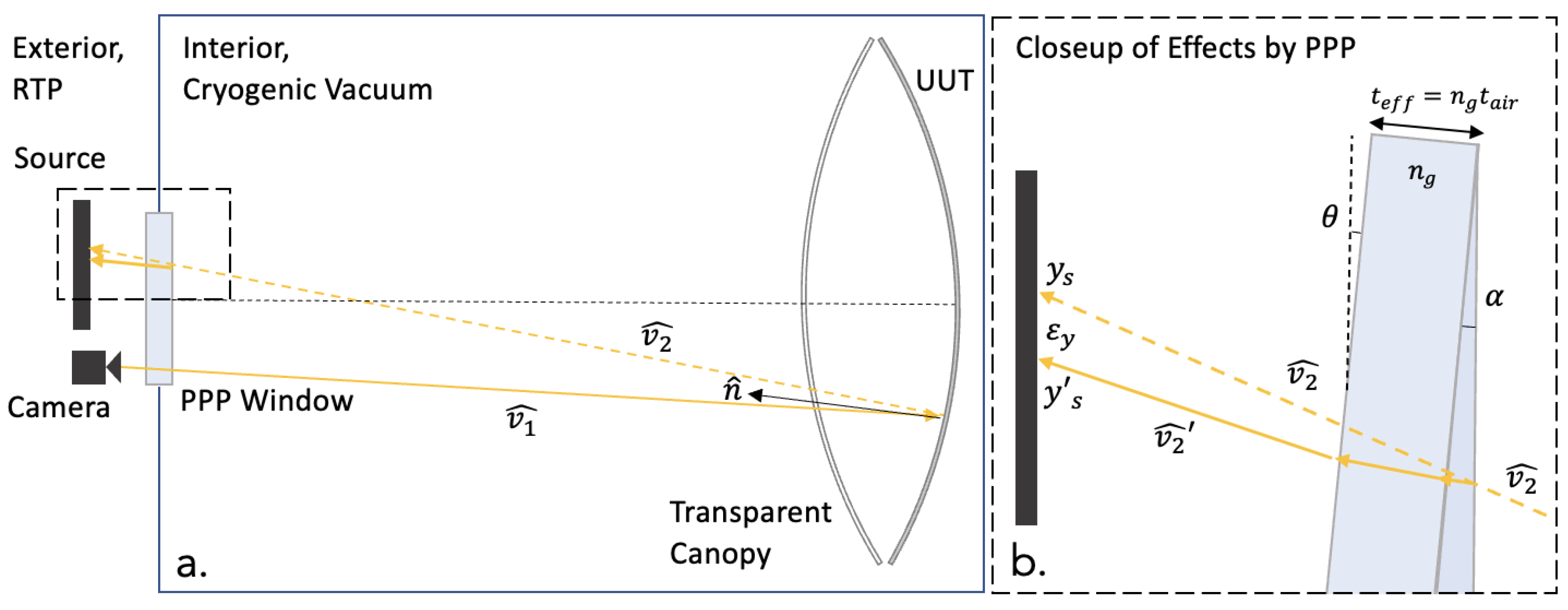 Photonics 09 00001 g004