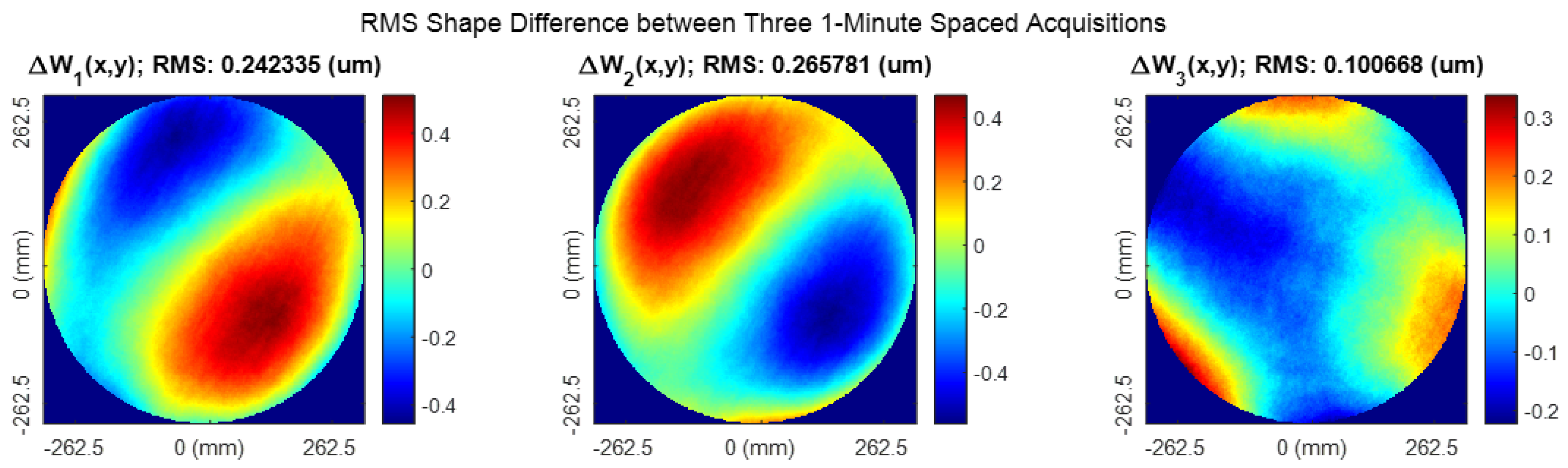 Photonics 09 00001 g008