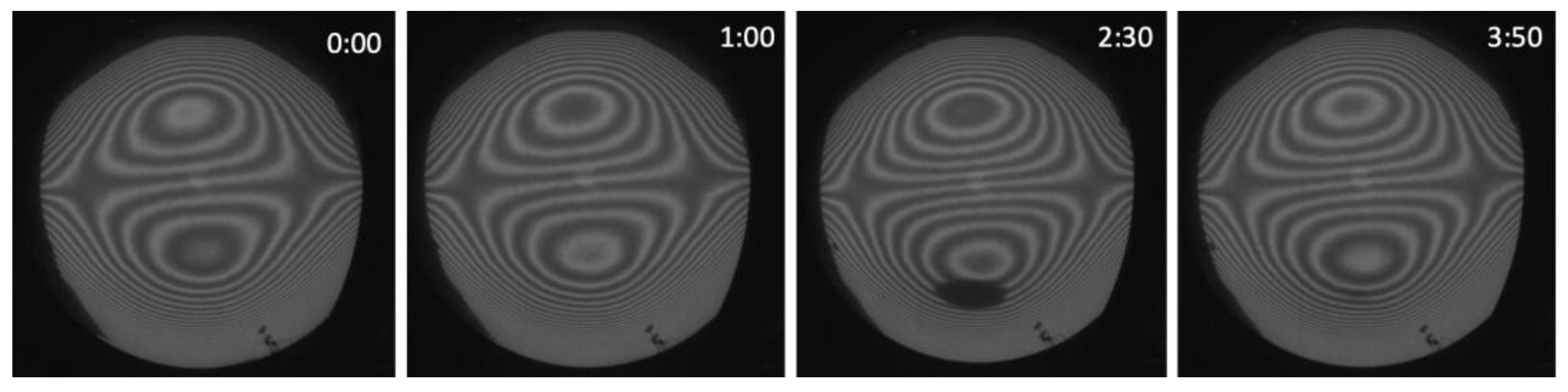 Photonics 09 00001 g010