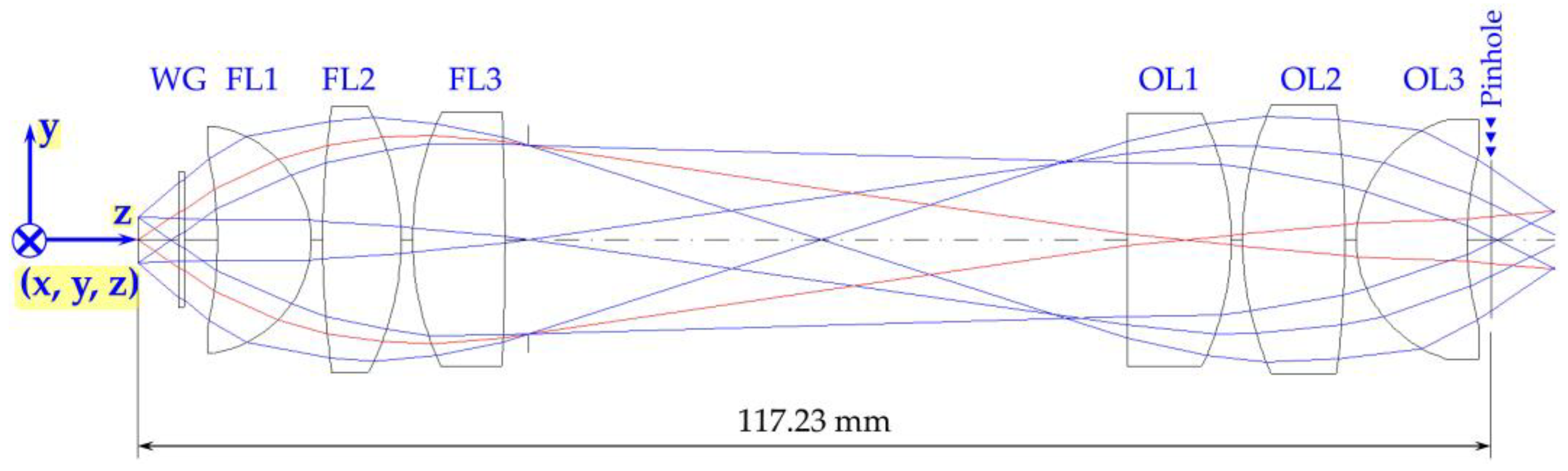 Photonics 09 00005 g002