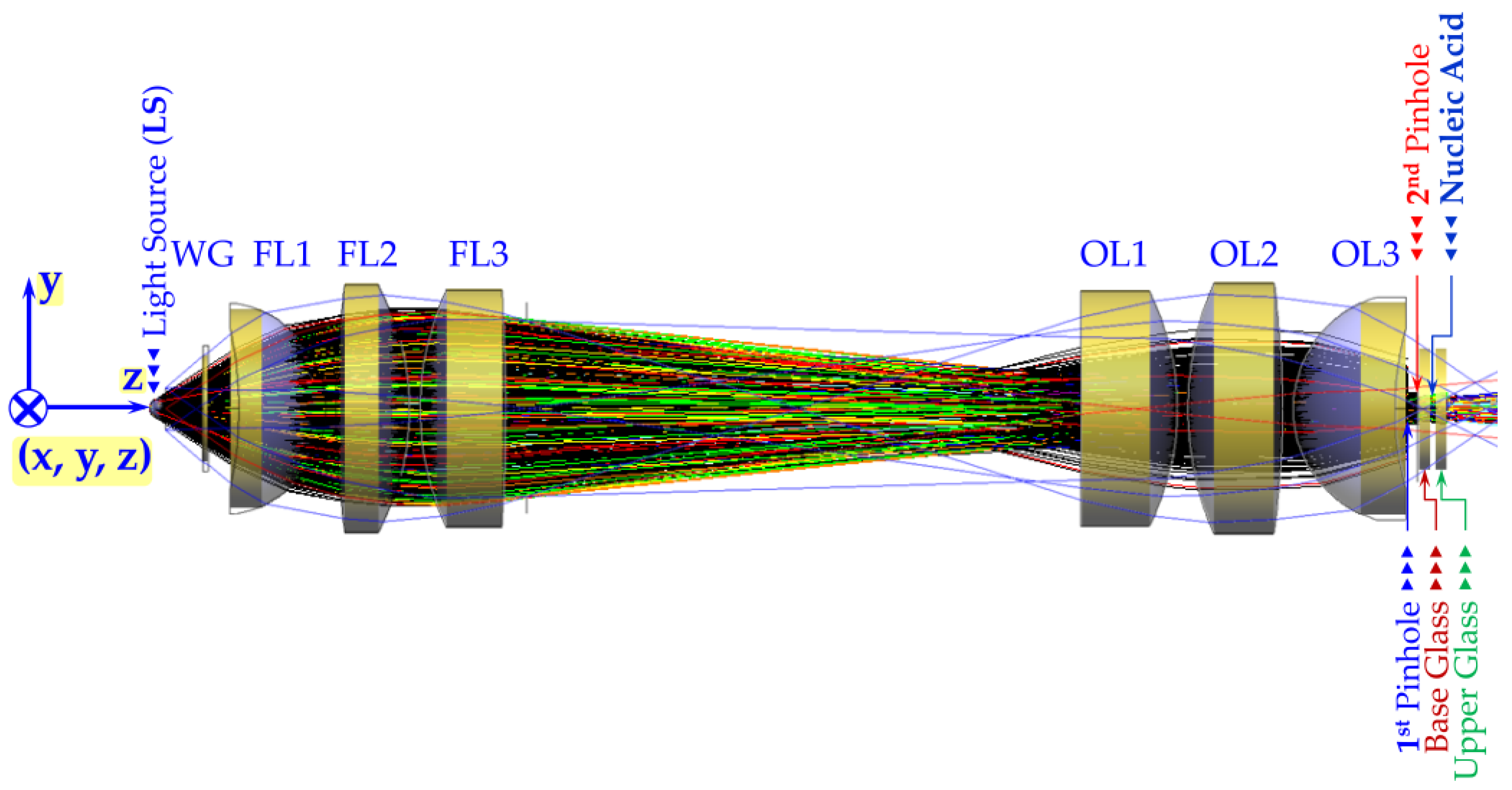Photonics 09 00005 g003