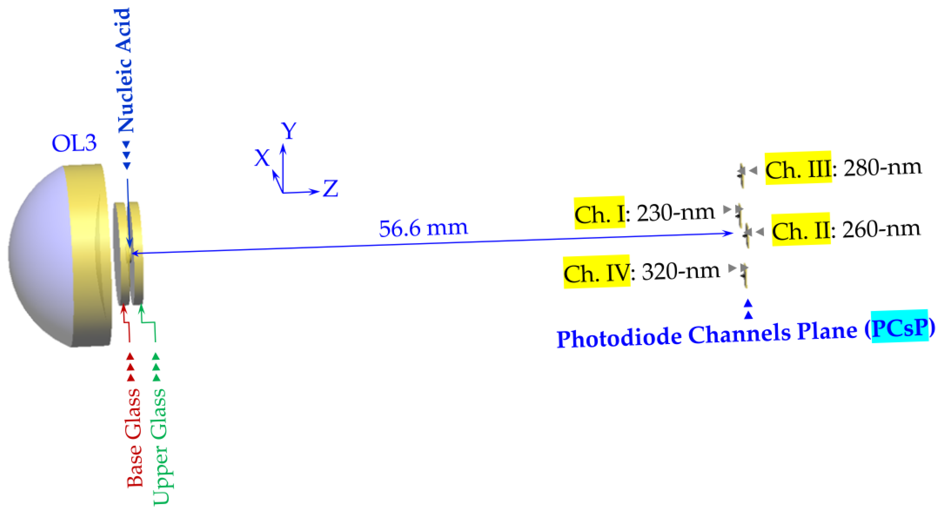 Photonics 09 00005 g005