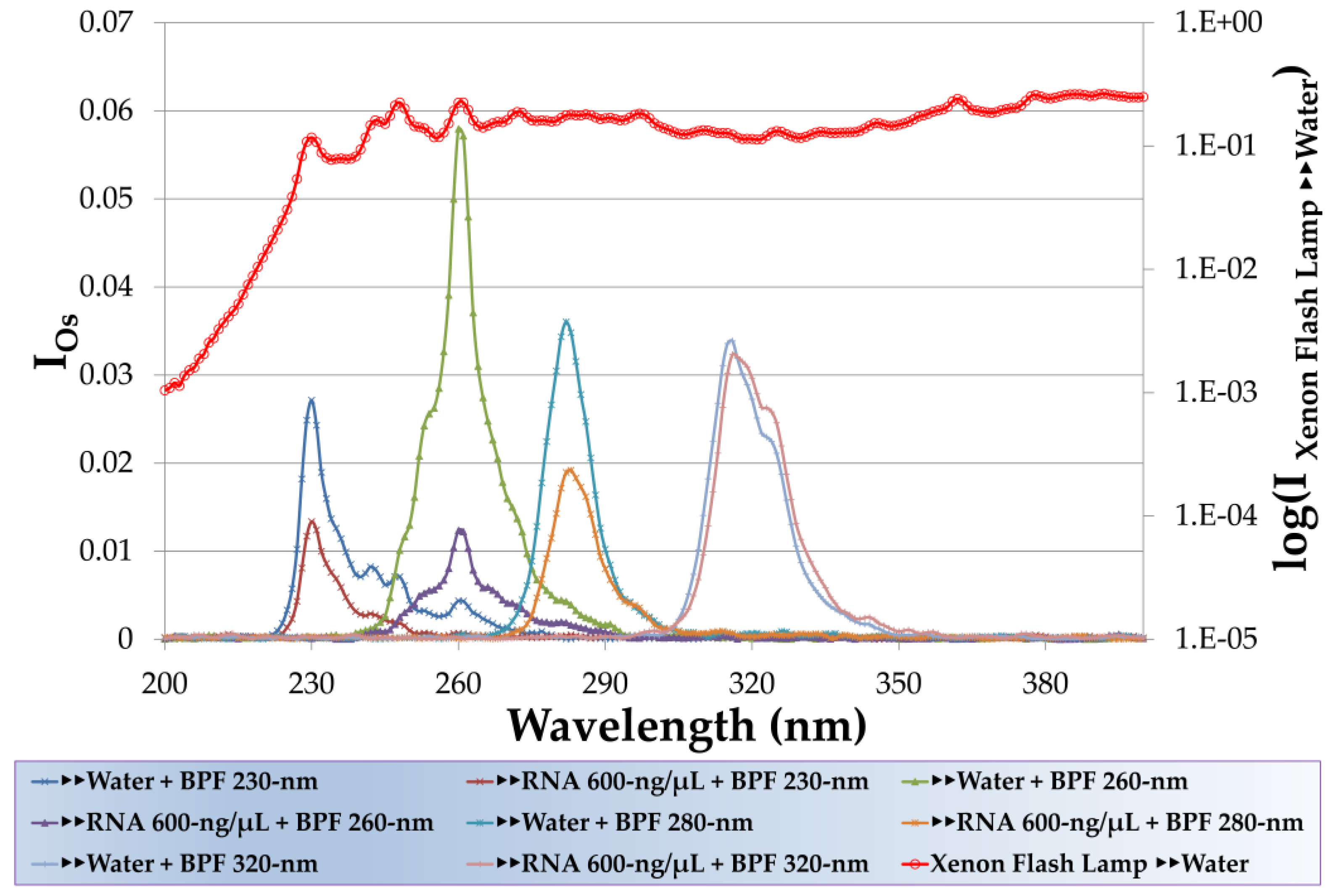 Photonics 09 00005 g009