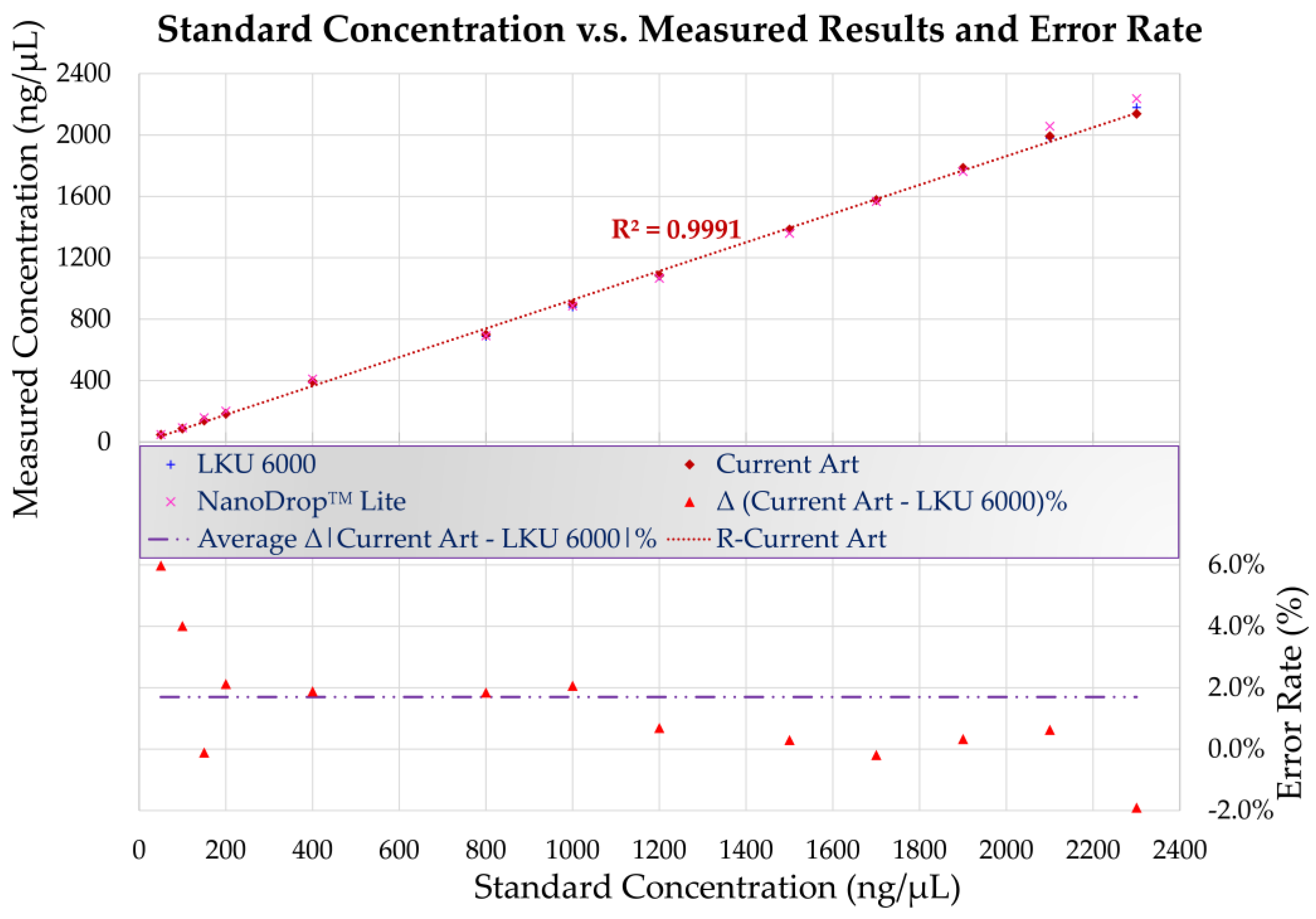 Photonics 09 00005 g010
