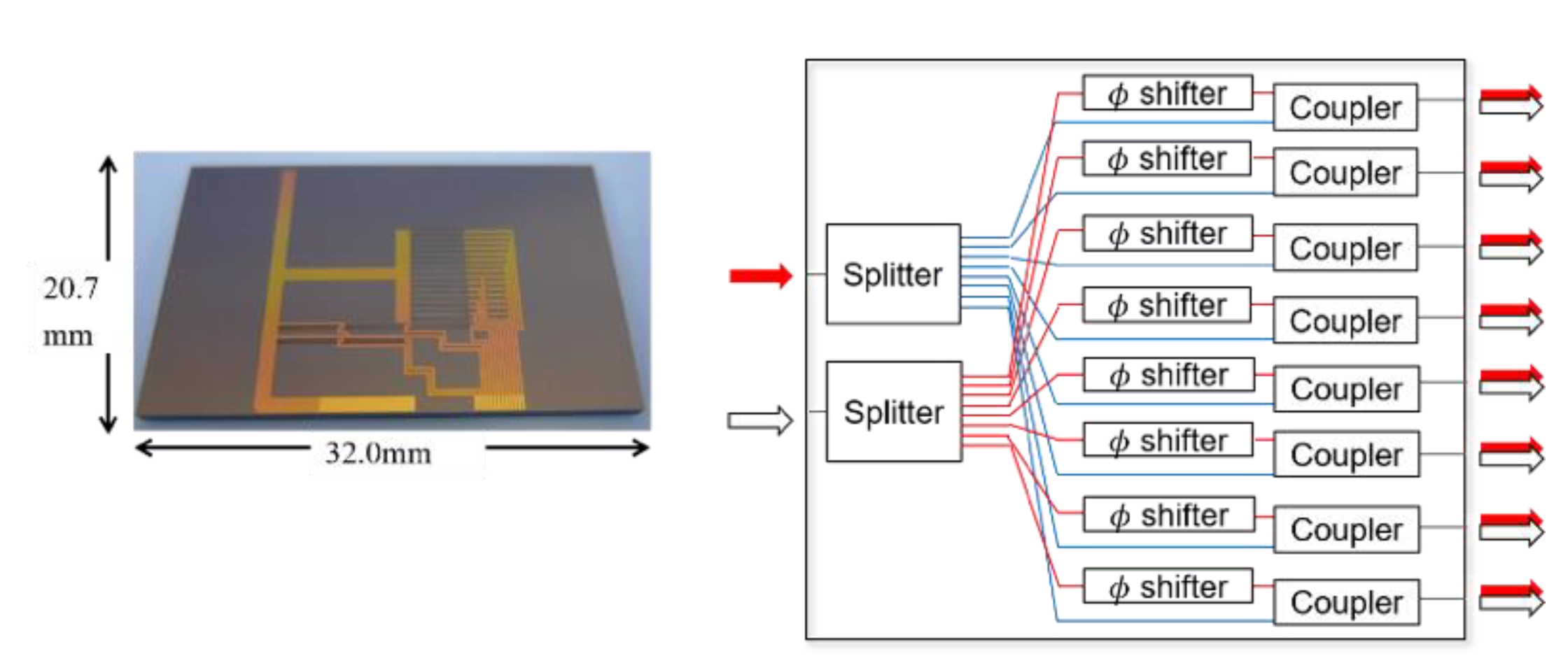 Photonics 09 00009 g008 550