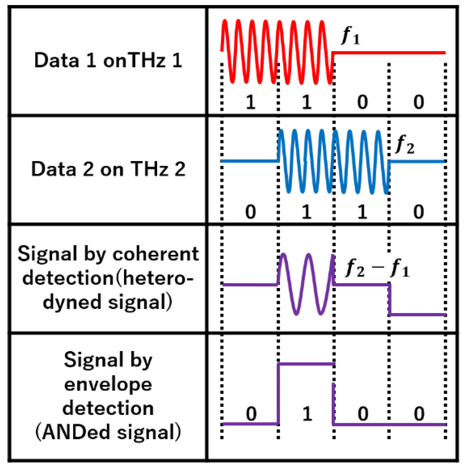 Photonics 09 00009 g011 550