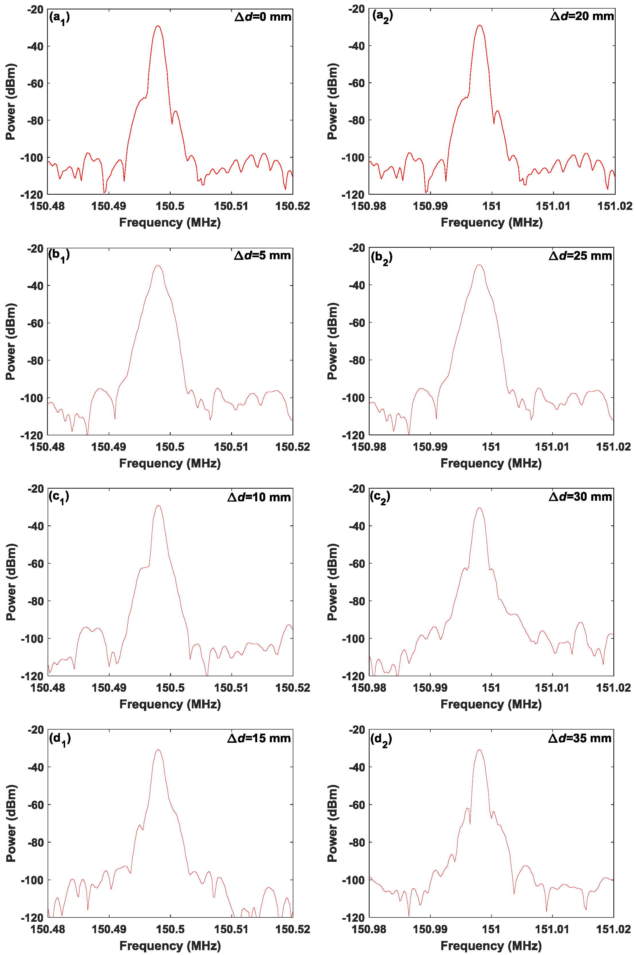 Photonics 09 00011 g007 550