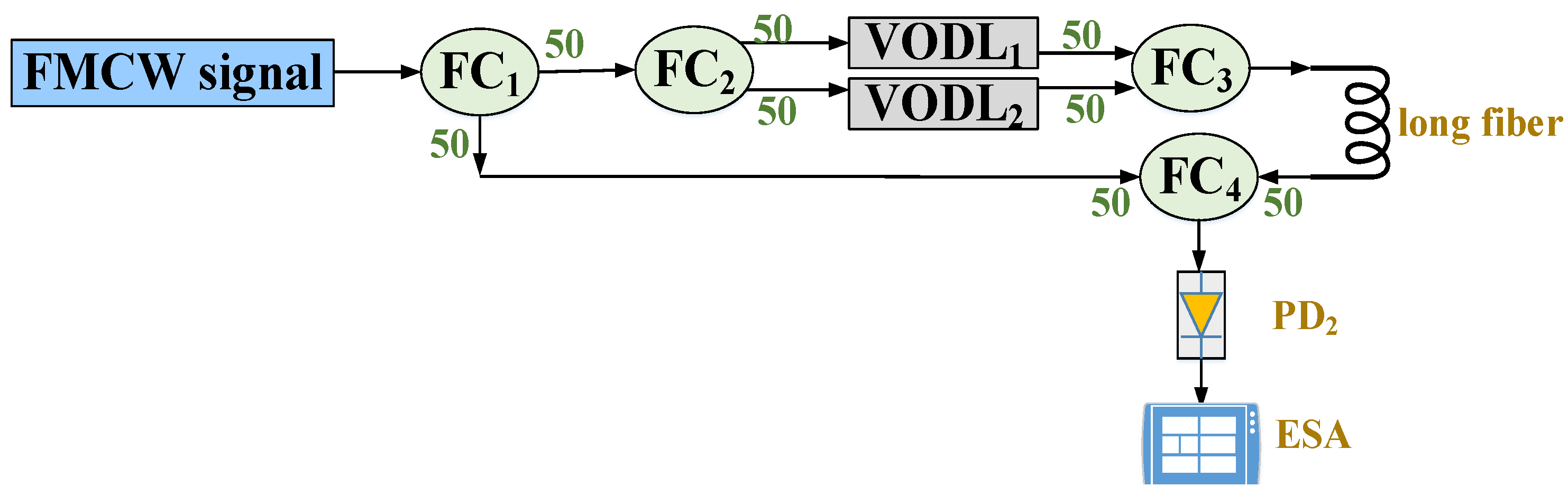 Photonics 09 00011 g008 550