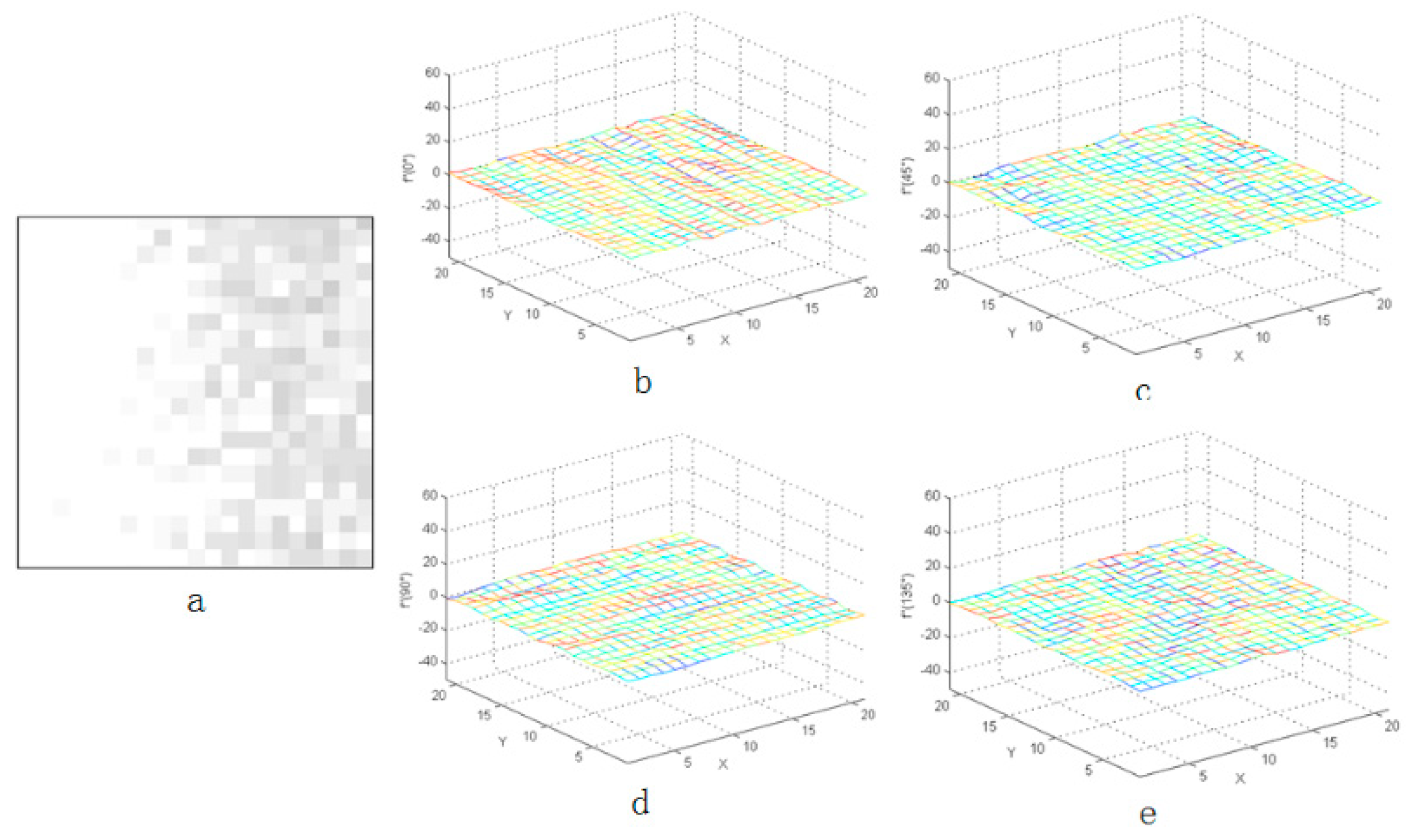 Photonics 09 00013 g005