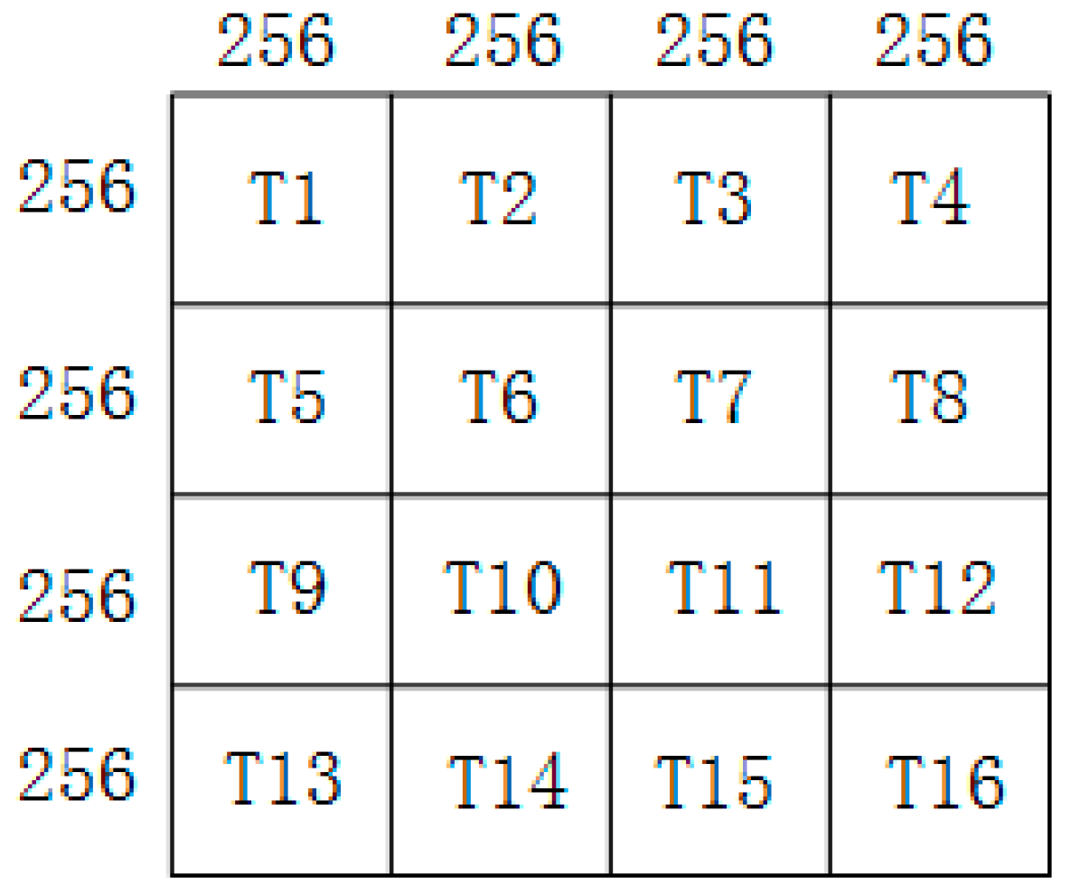 Photonics 09 00013 g007