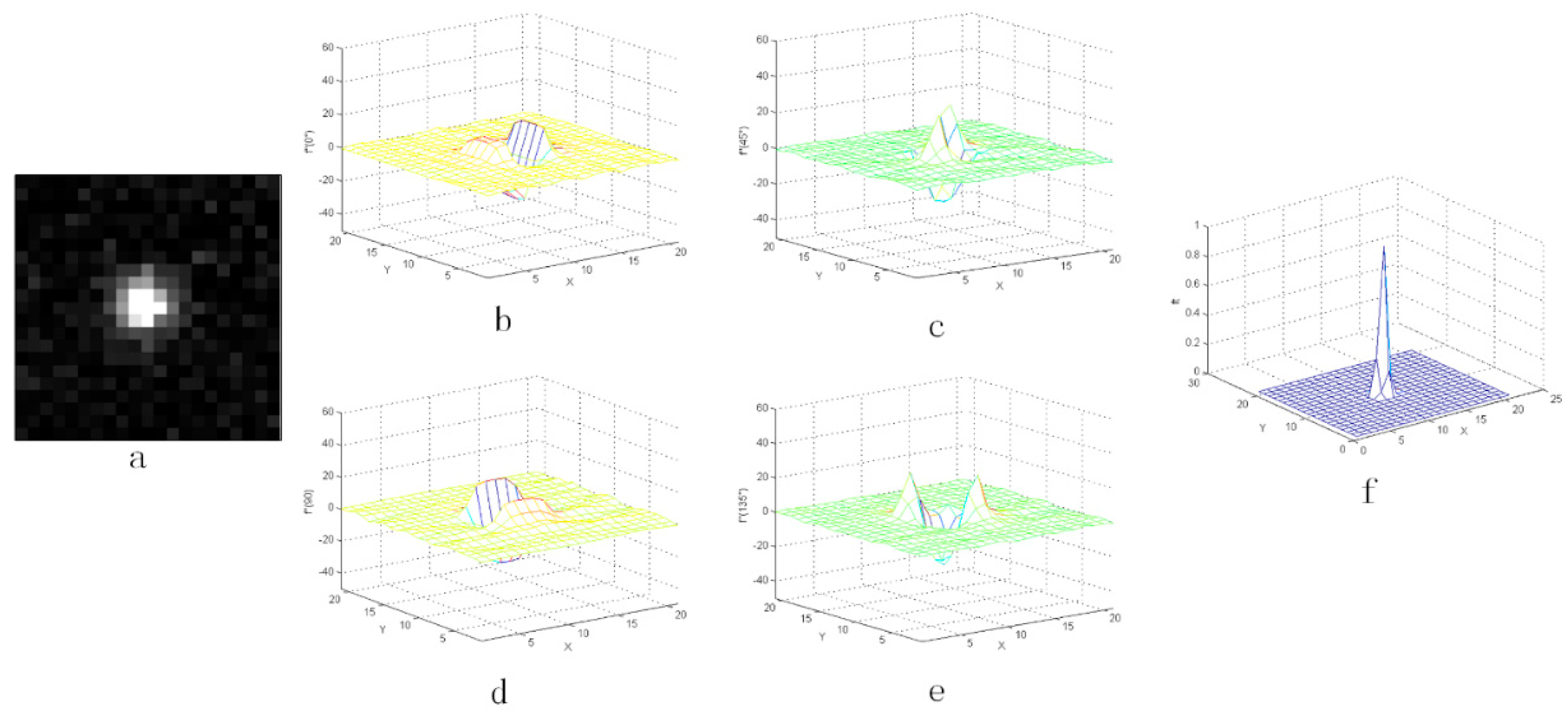 Photonics 09 00013 g008