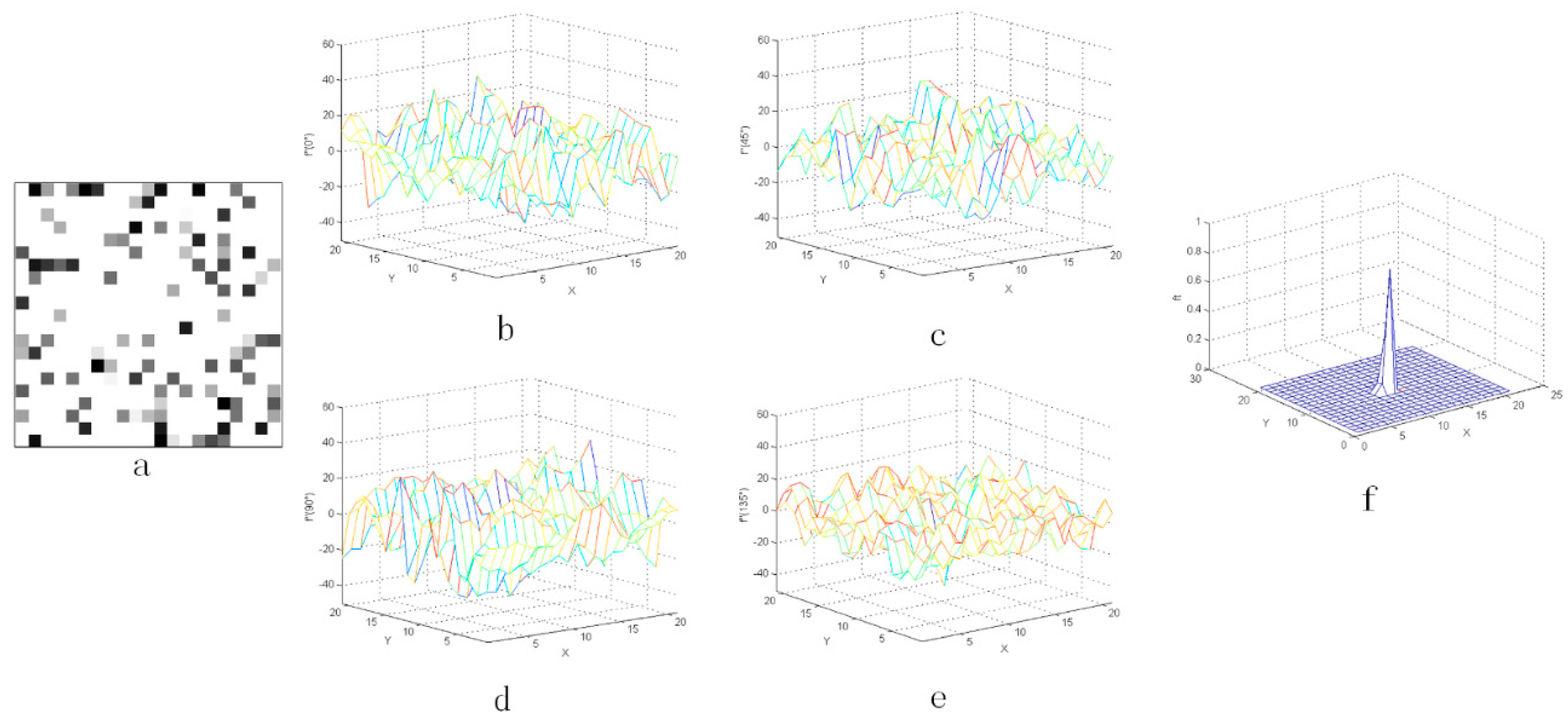 Photonics 09 00013 g011