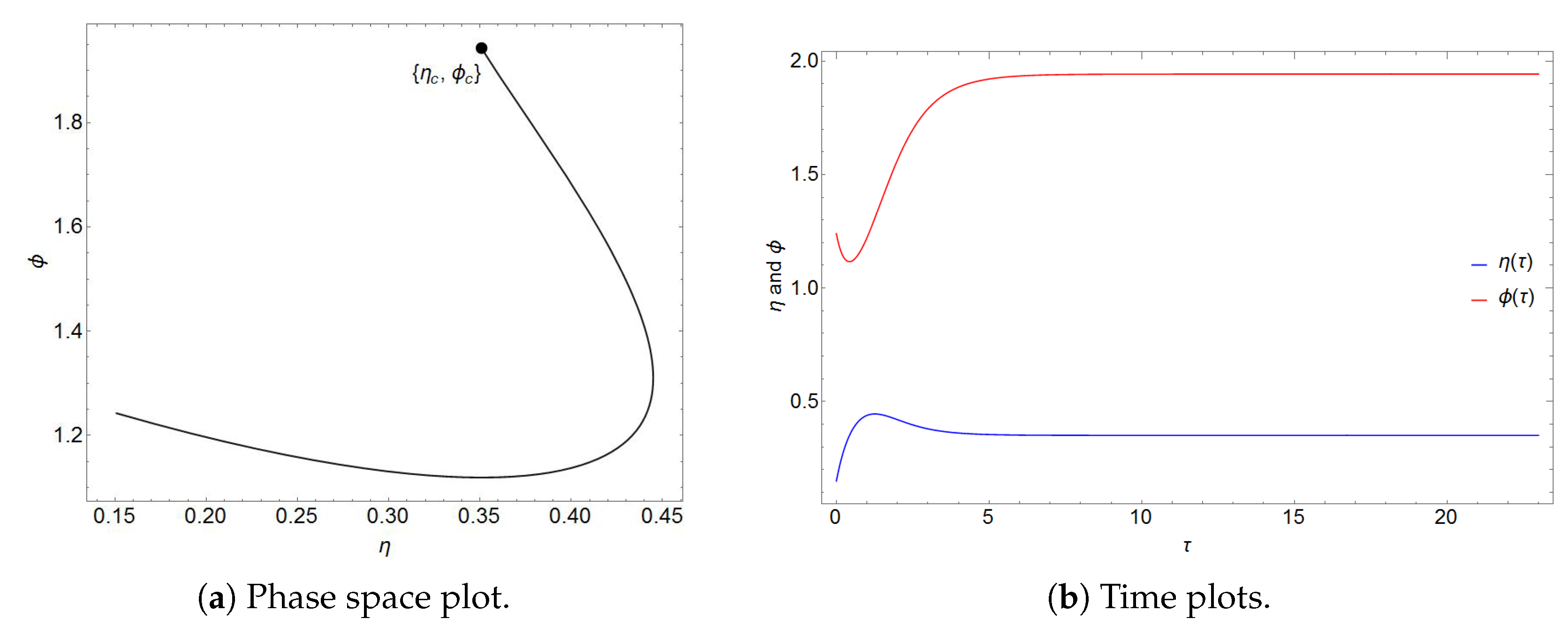 Photonics 09 00016 g002