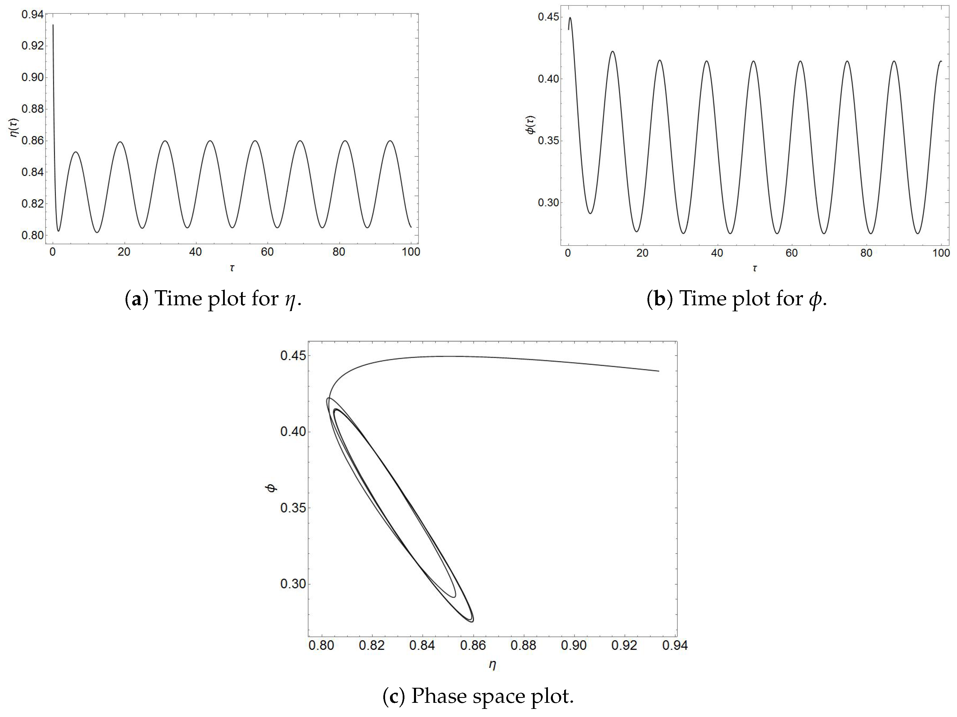 Photonics 09 00016 g004