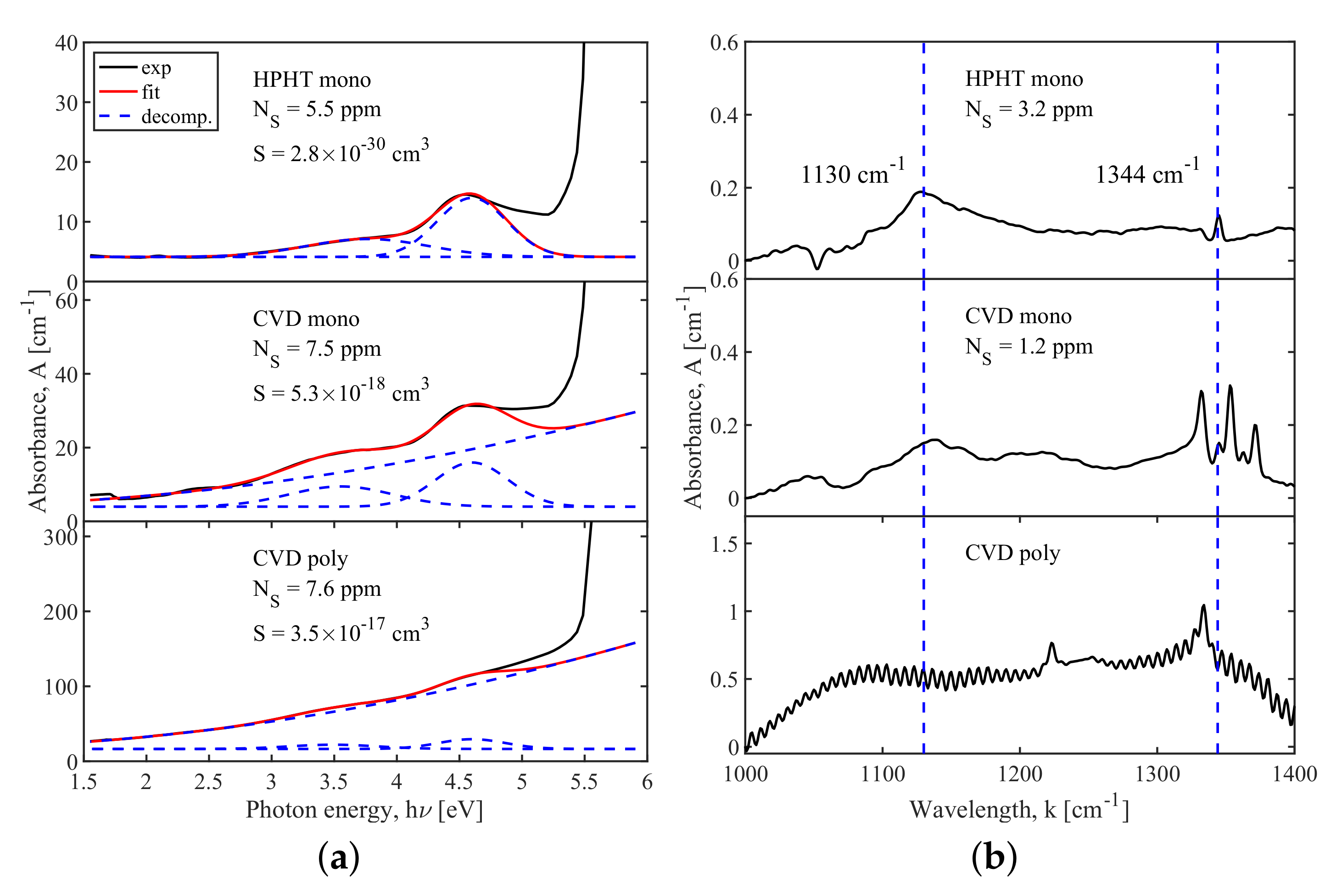 Photonics 09 00018 g002