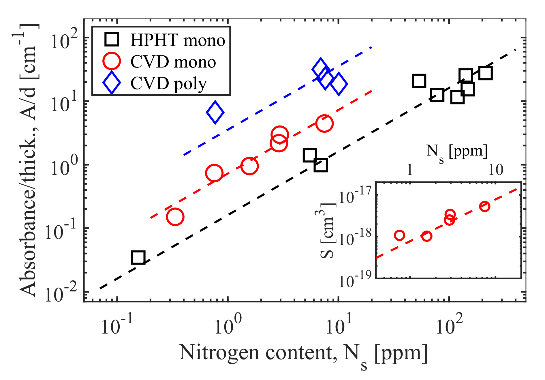 Photonics 09 00018 g003