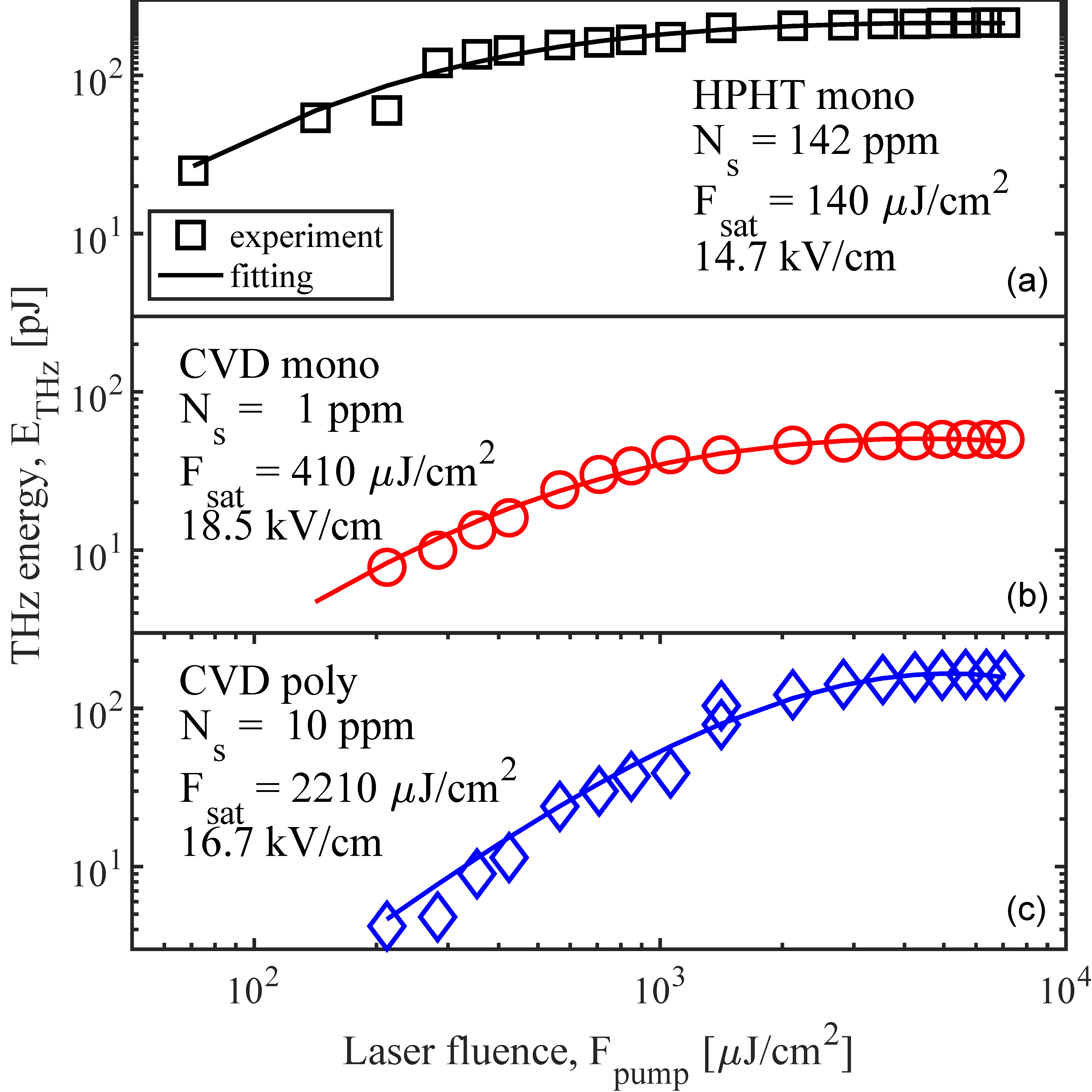 Photonics 09 00018 g004