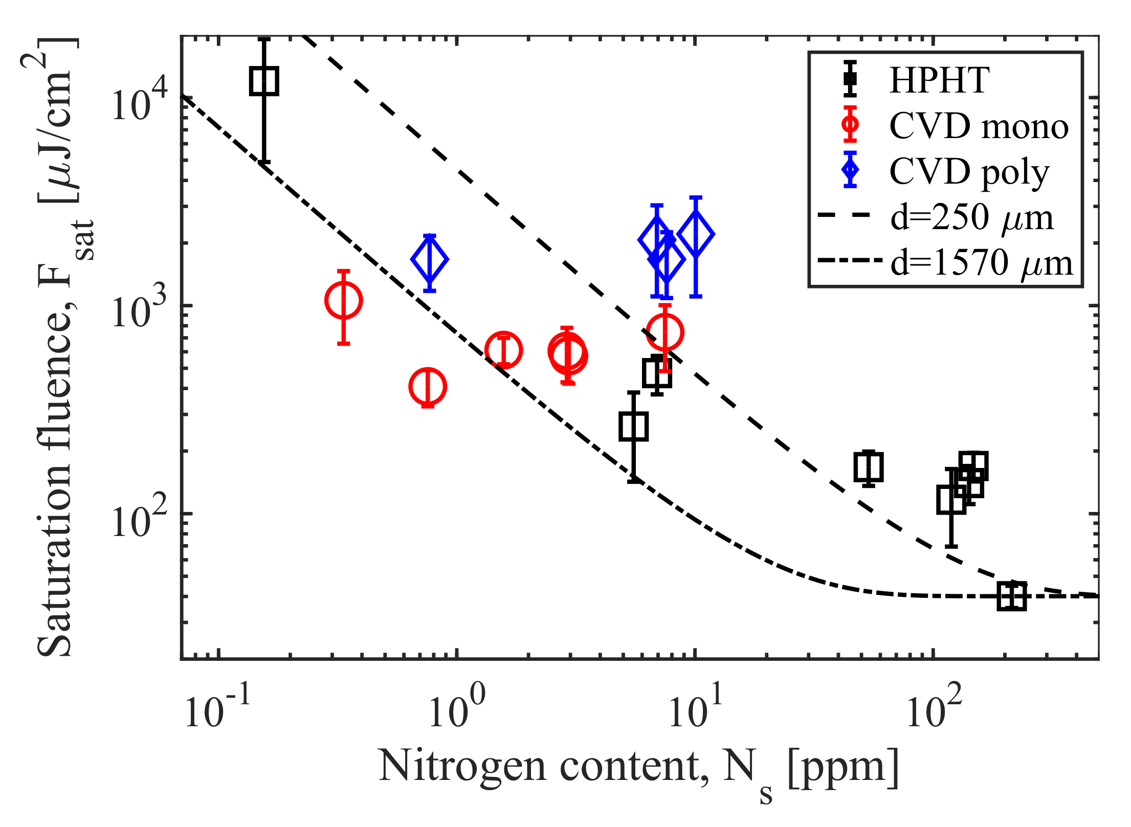 Photonics 09 00018 g006