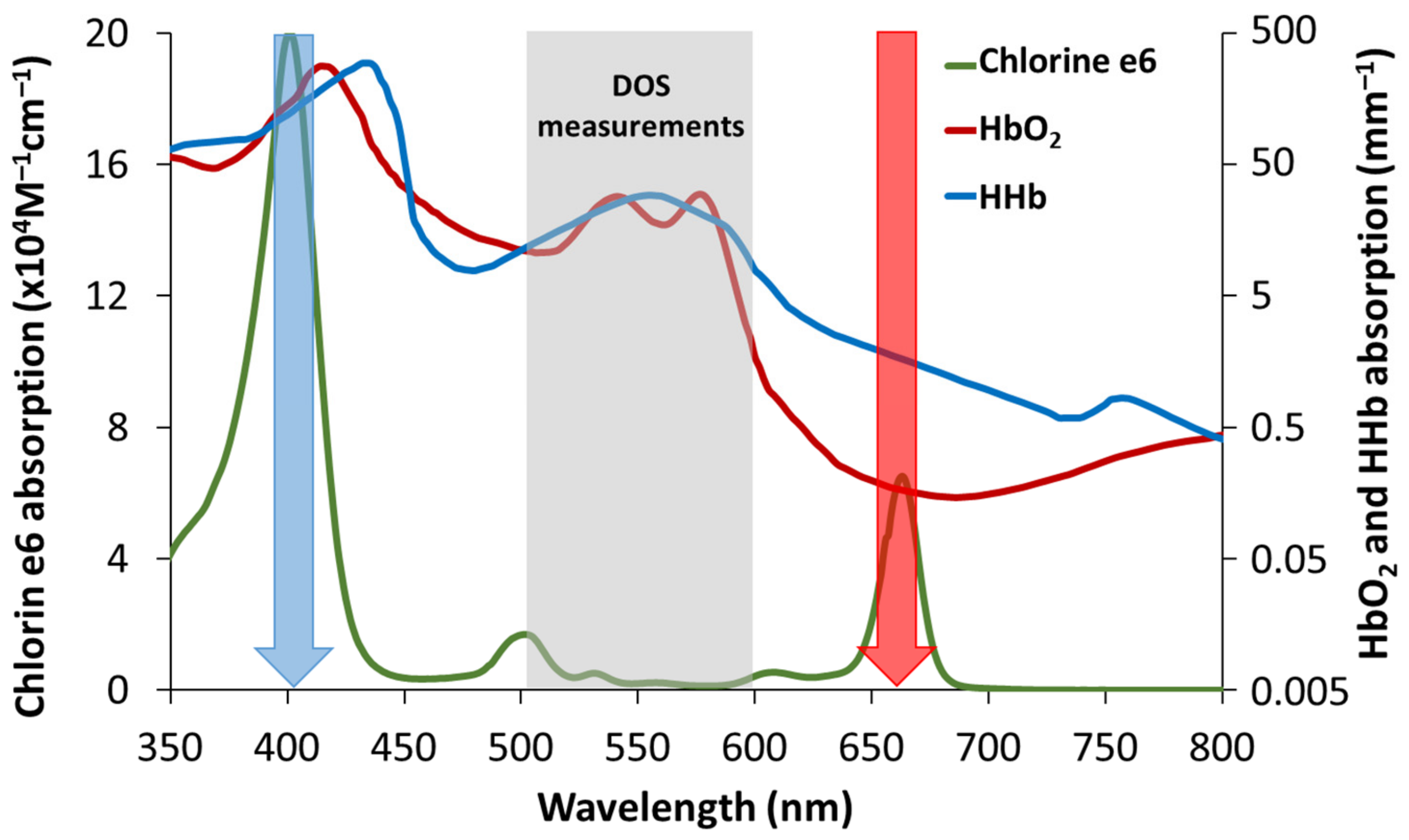 Photonics 09 00019 g001 Photonics 09 00019 g001