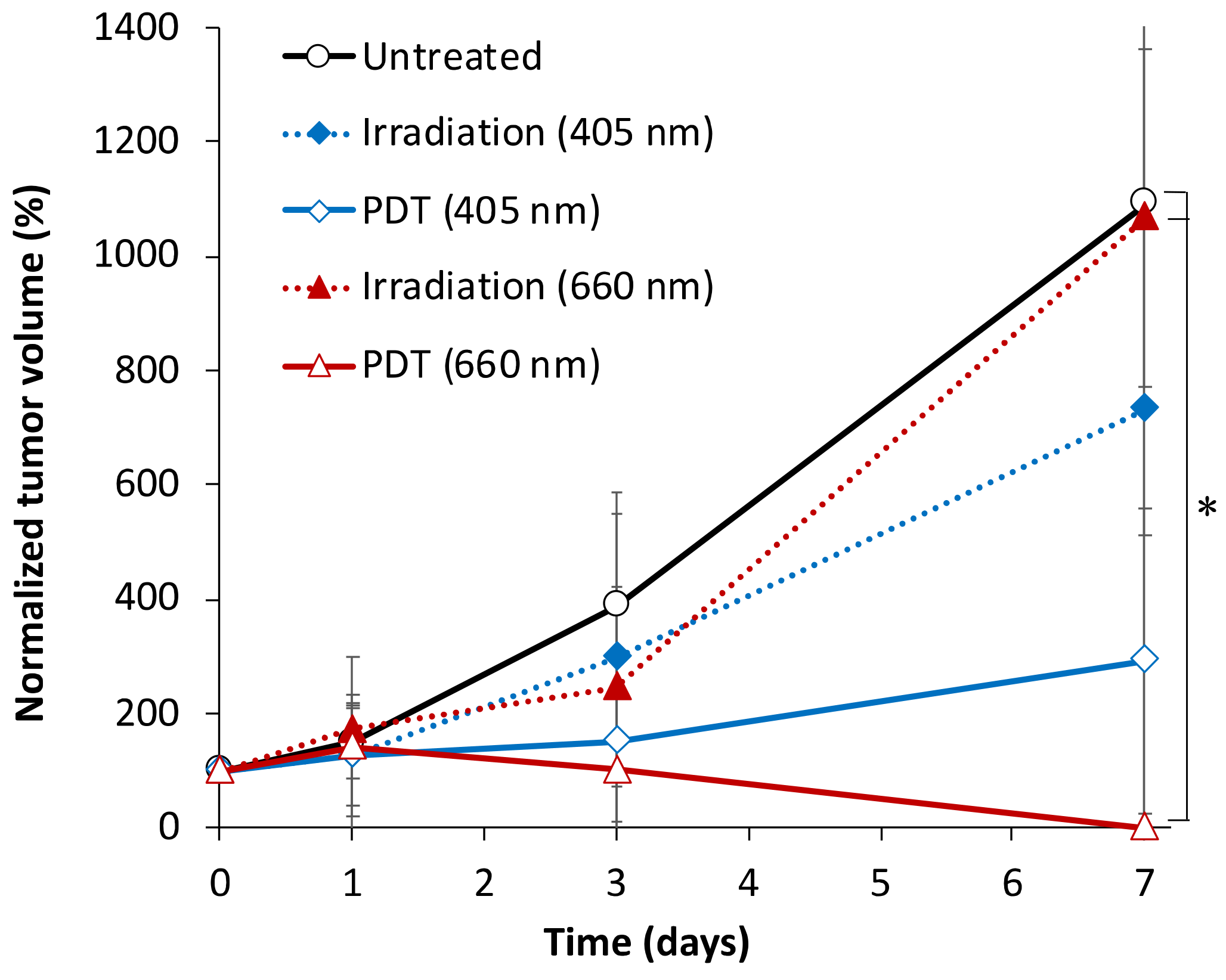 Photonics 09 00019 g003 Photonics 09 00019 g003