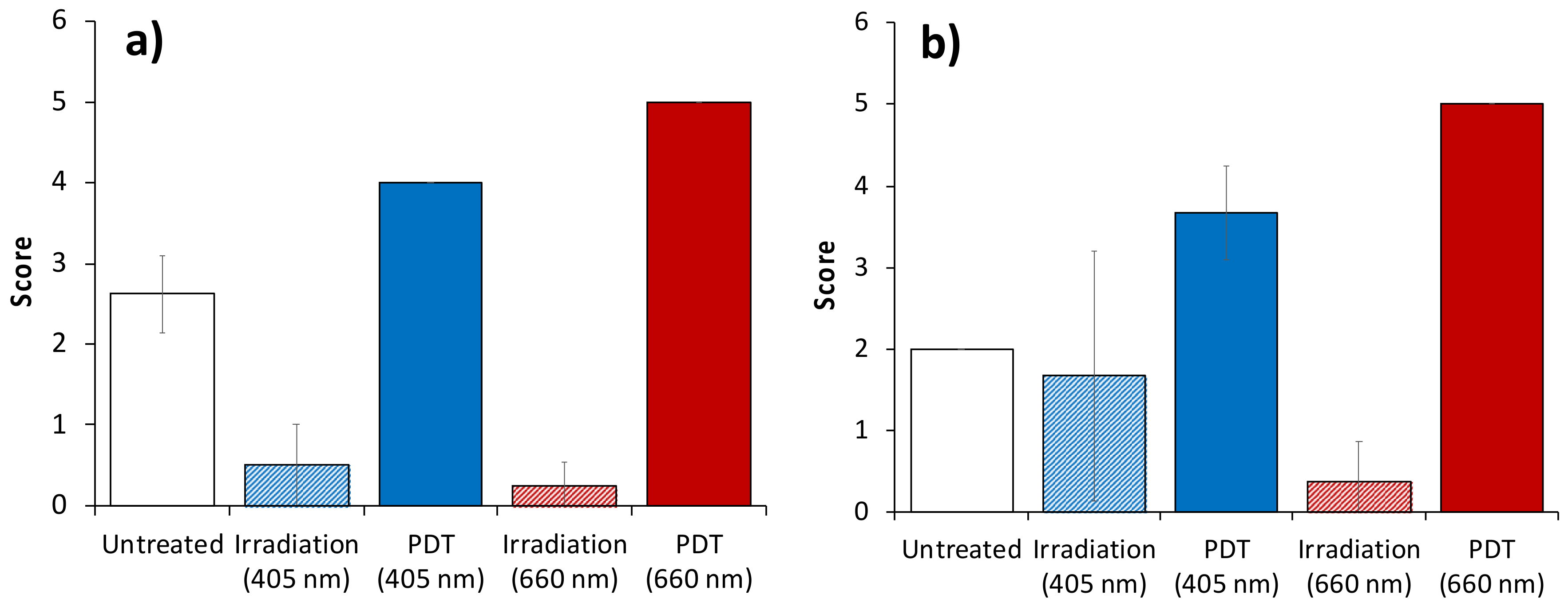 Photonics 09 00019 g008 Photonics 09 00019 g008