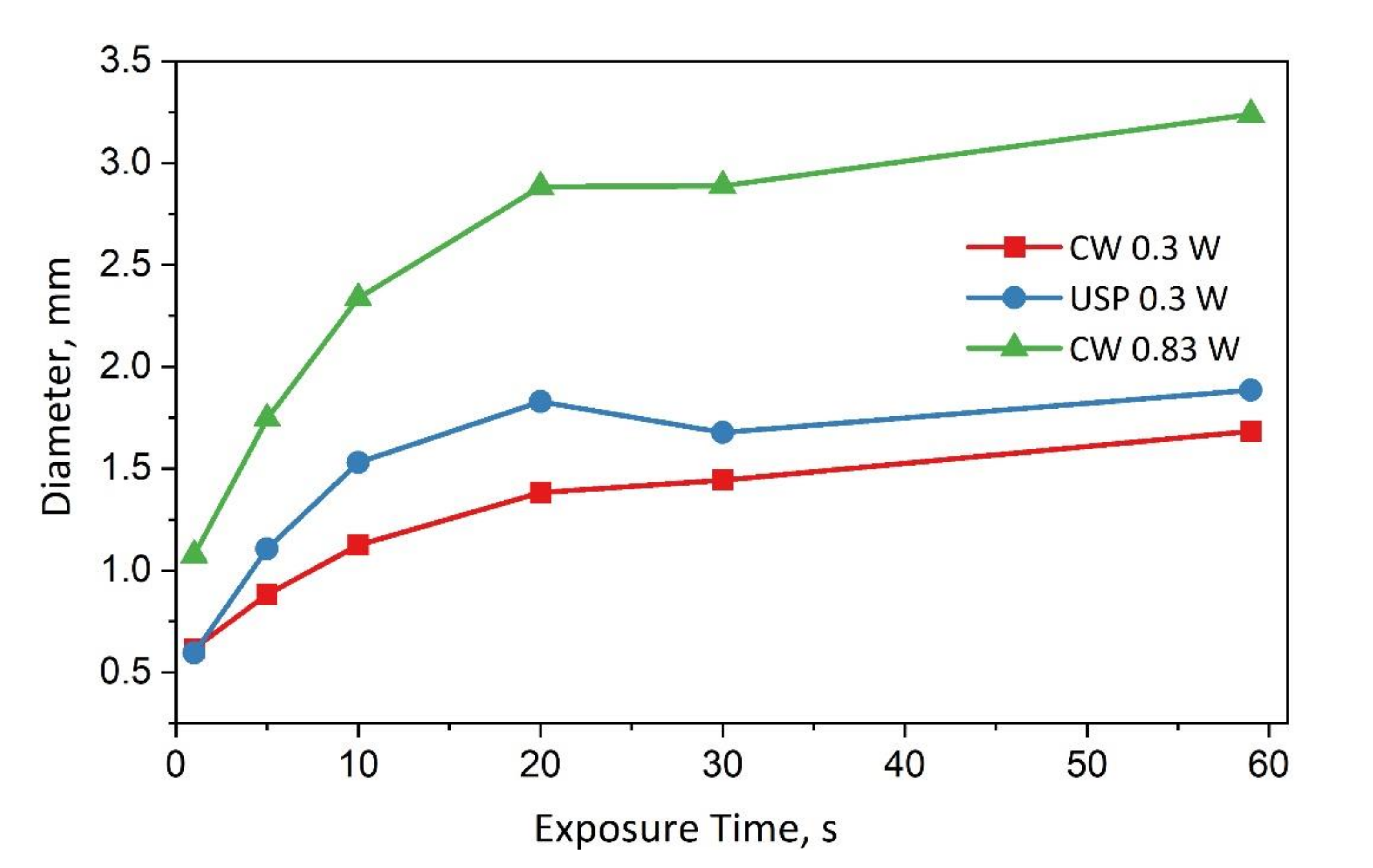 Photonics 09 00020 g003 Photonics 09 00020 g003