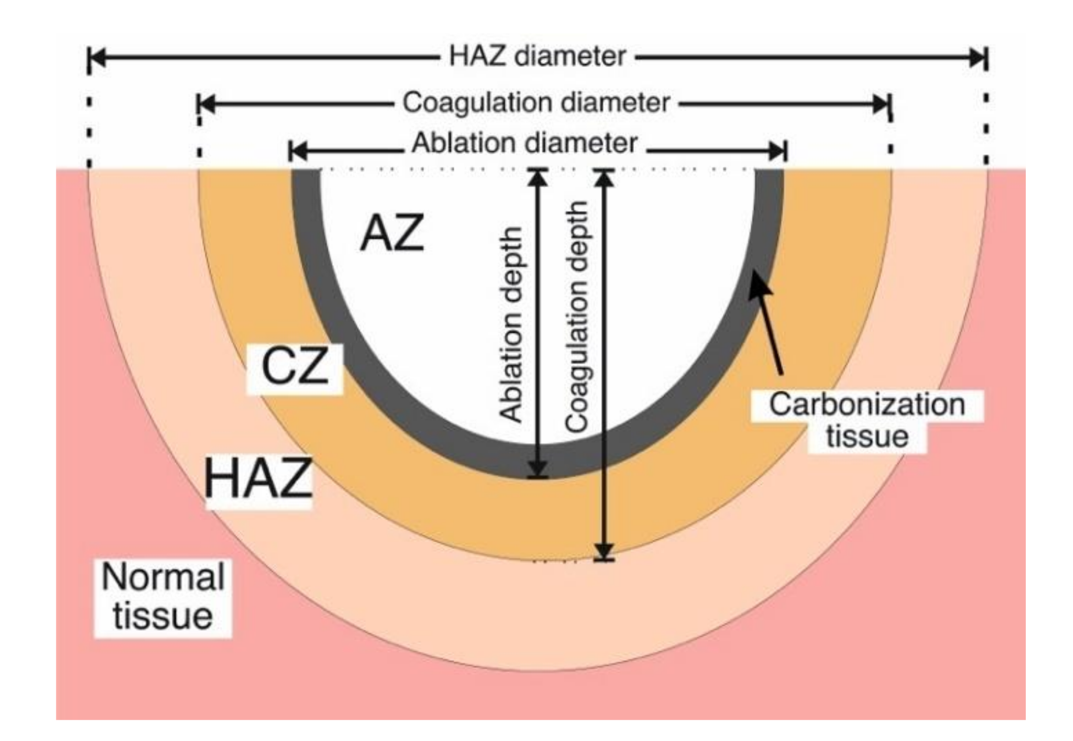 Photonics 09 00020 g004 Photonics 09 00020 g004