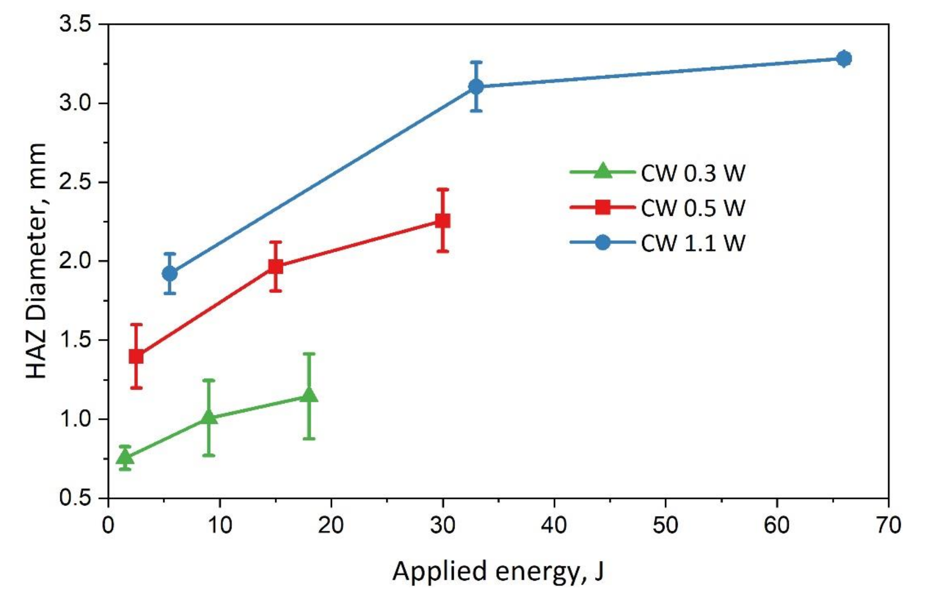 Photonics 09 00020 g007 Photonics 09 00020 g007