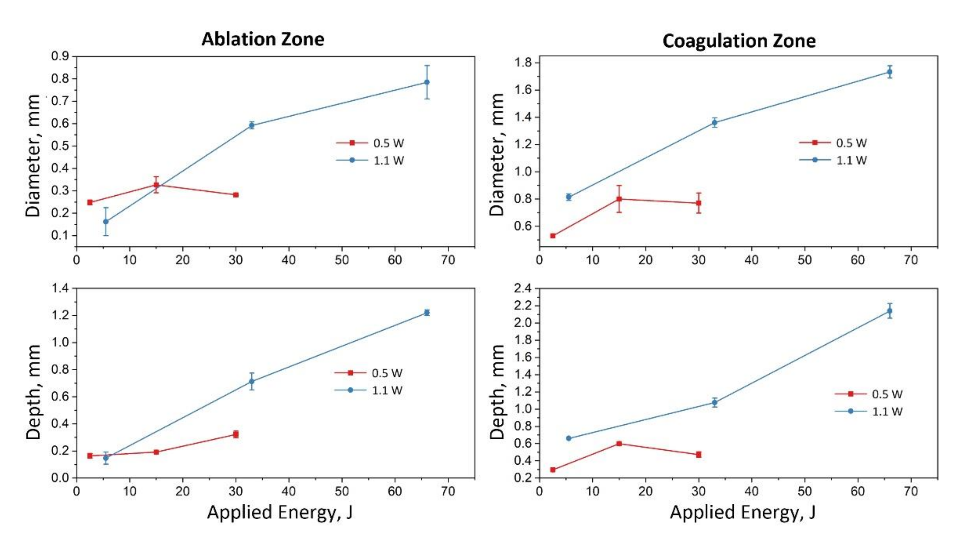 Photonics 09 00020 g008 Photonics 09 00020 g008