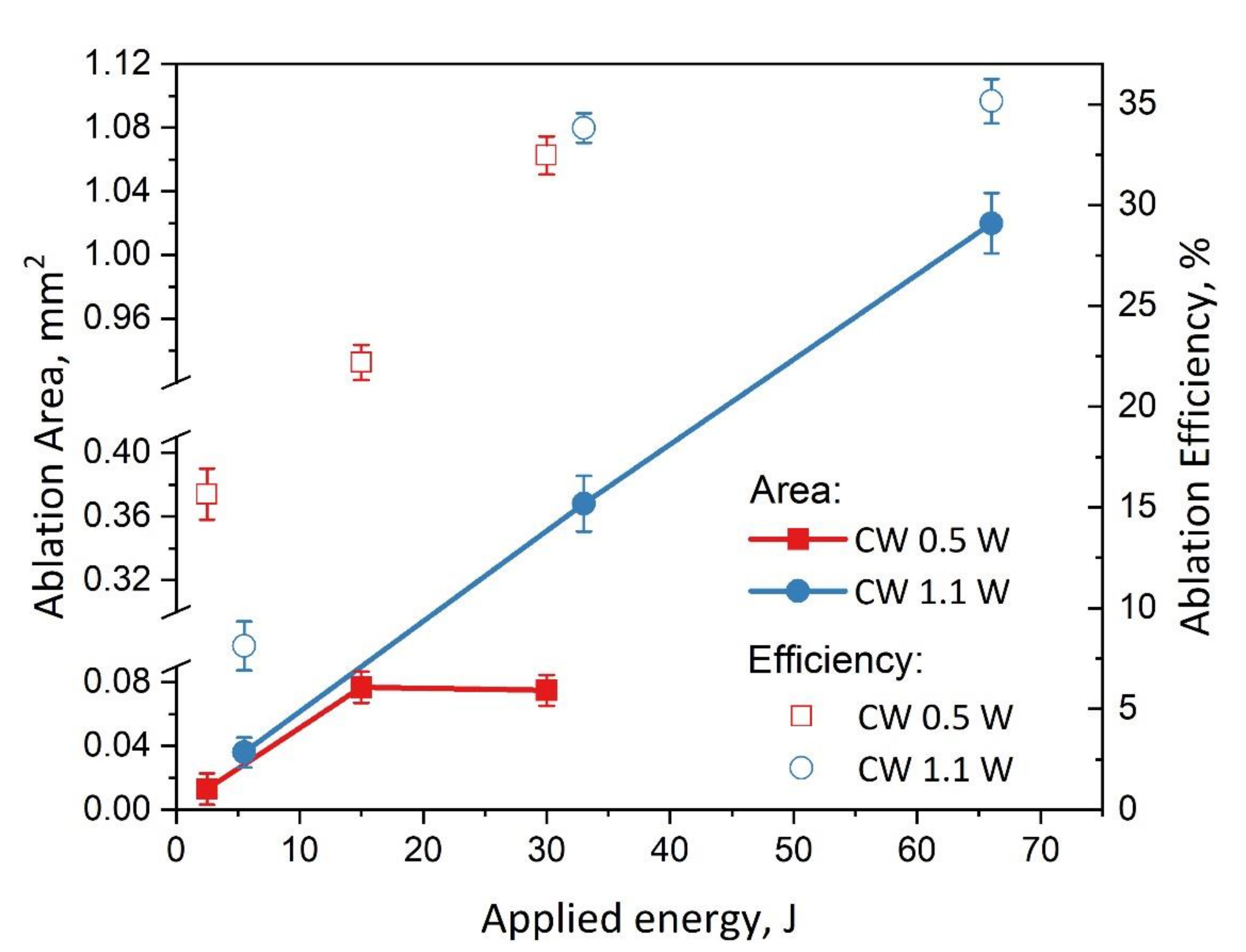 Photonics 09 00020 g009 Photonics 09 00020 g009