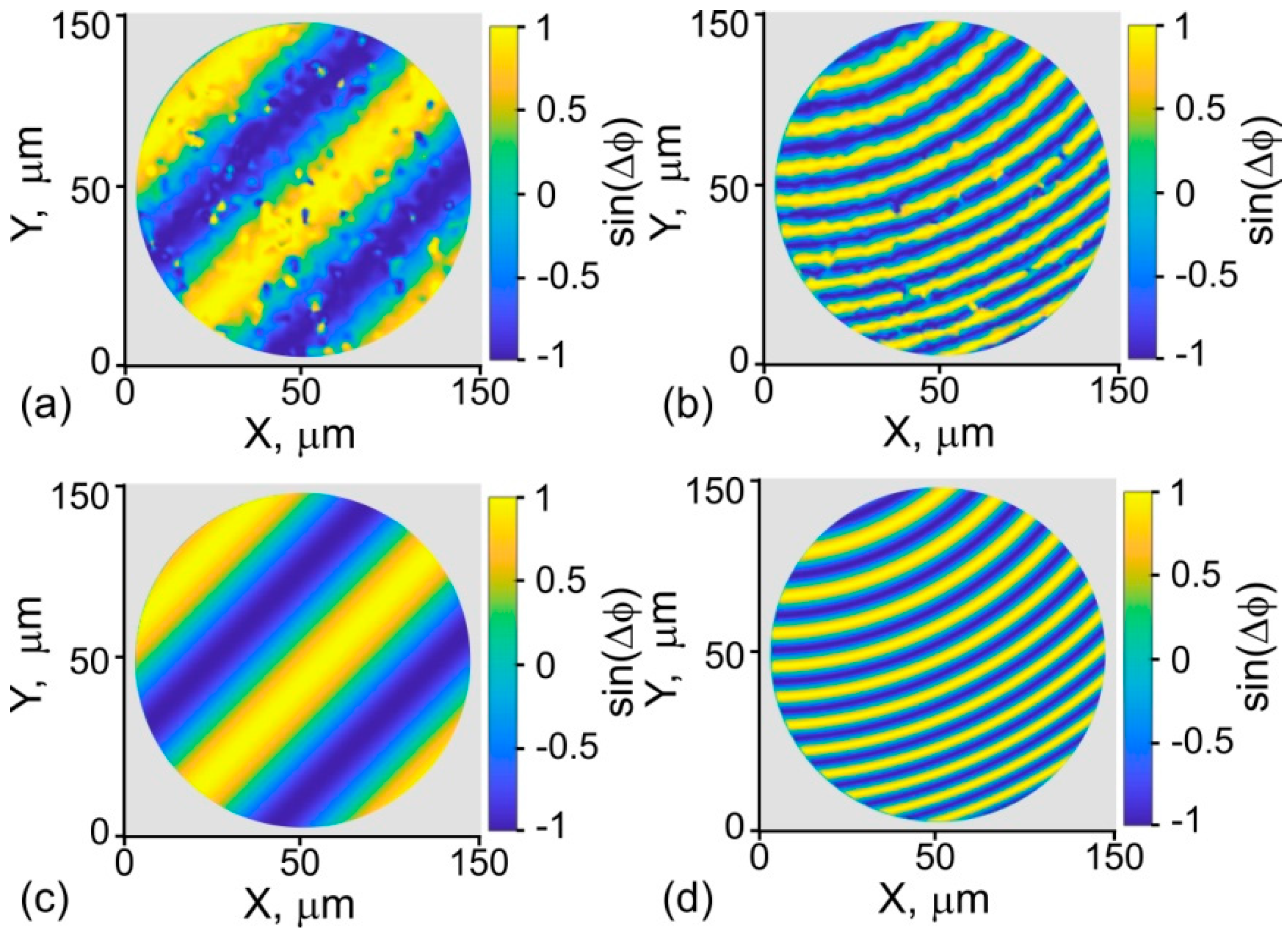 Photonics 09 00021 g008