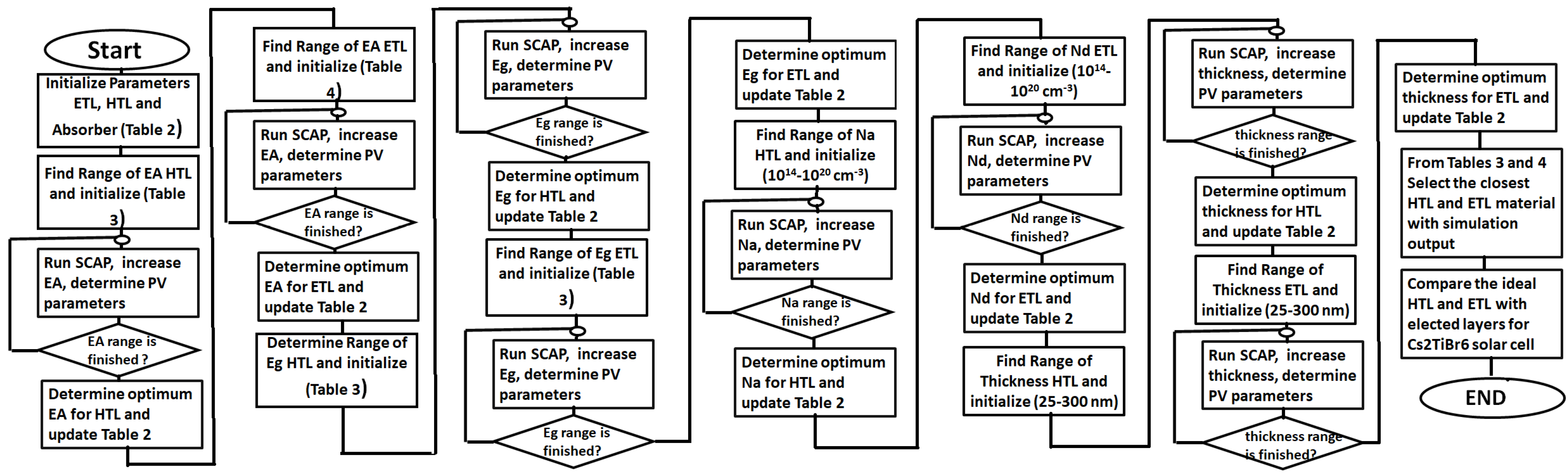 Photonics 09 00023 g002