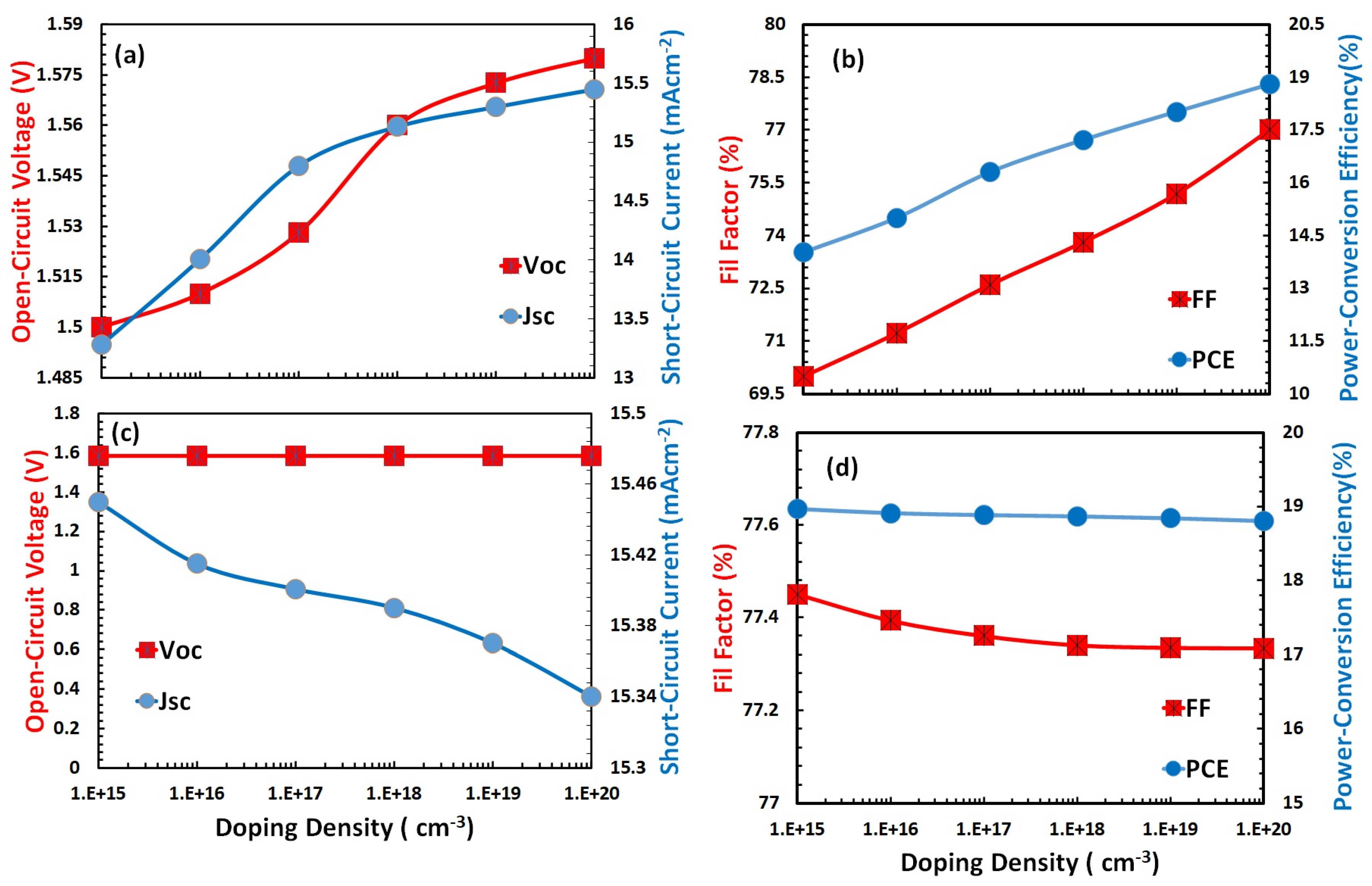 Photonics 09 00023 g005