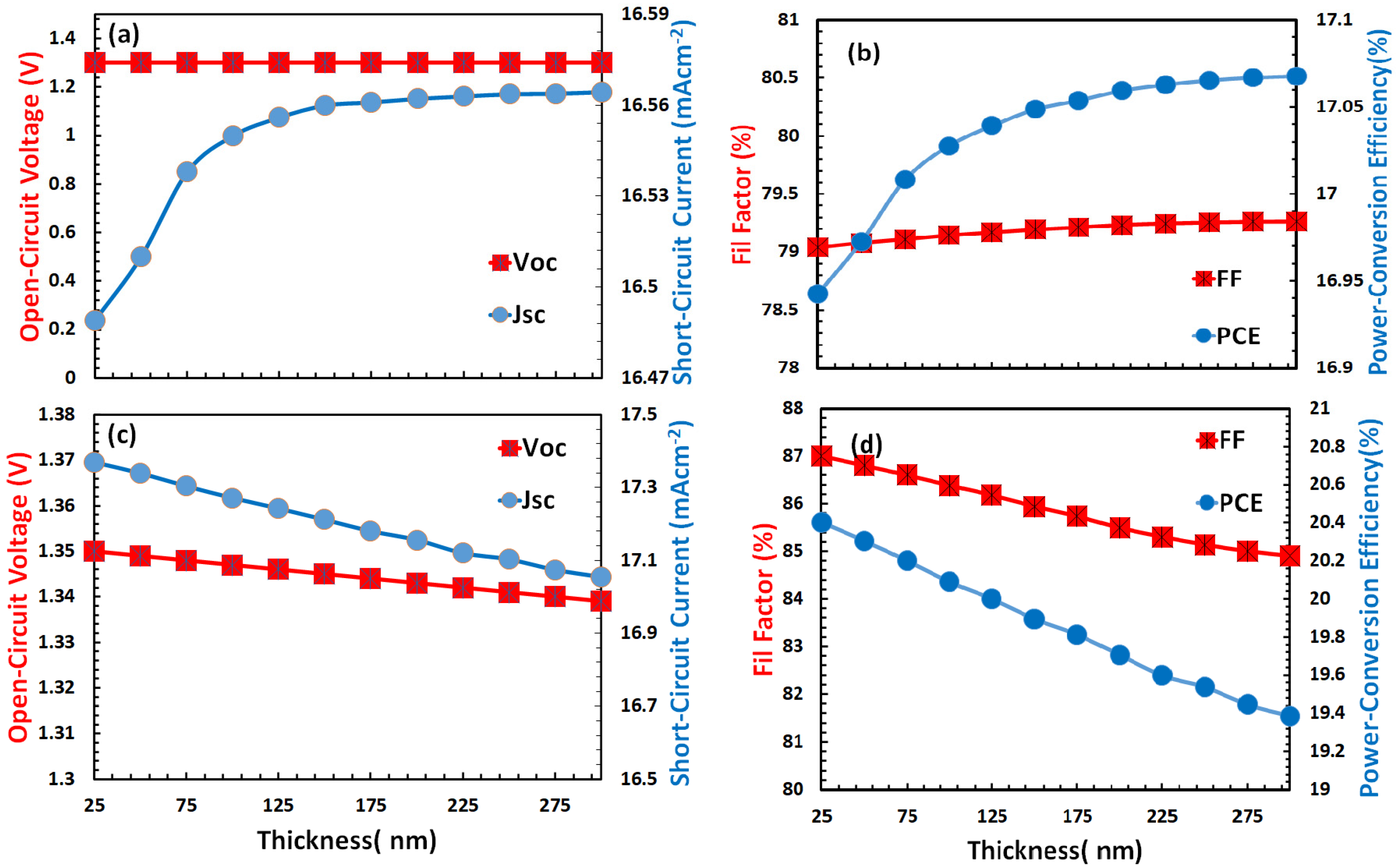 Photonics 09 00023 g006