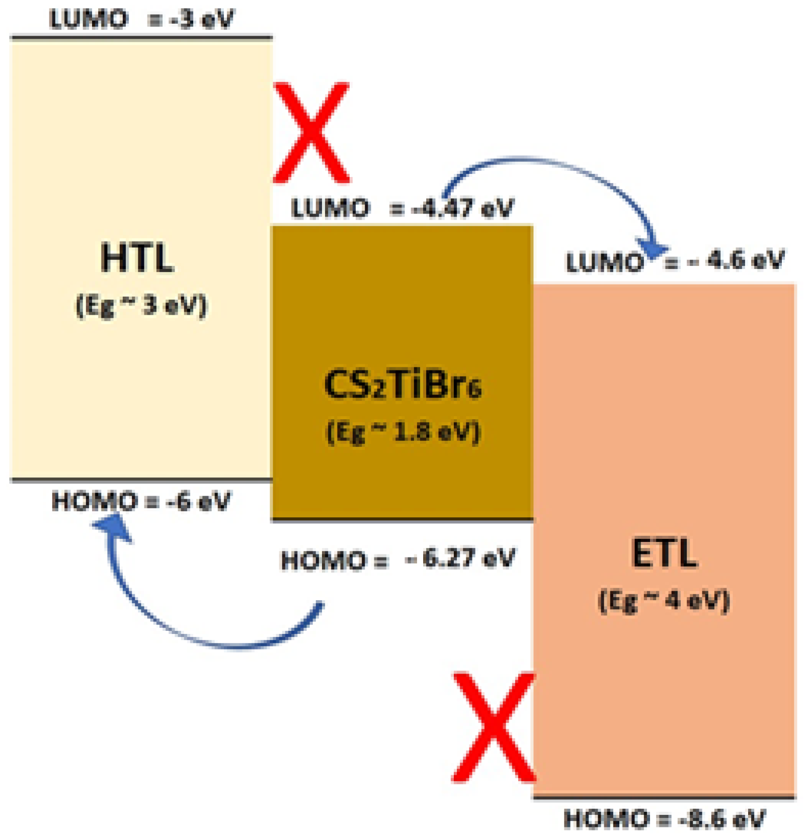 Photonics 09 00023 g007