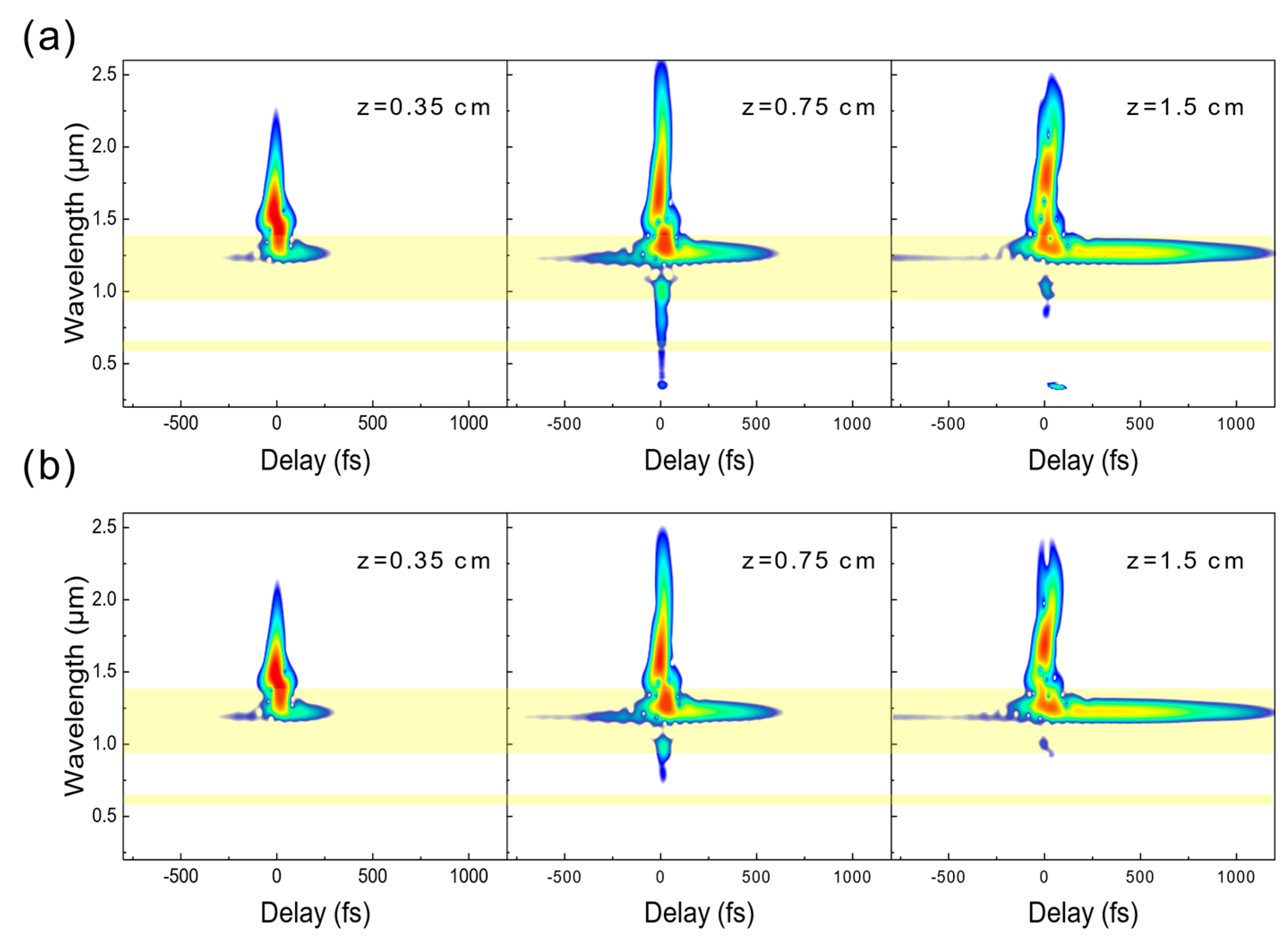 Photonics 09 00025 g004 550
