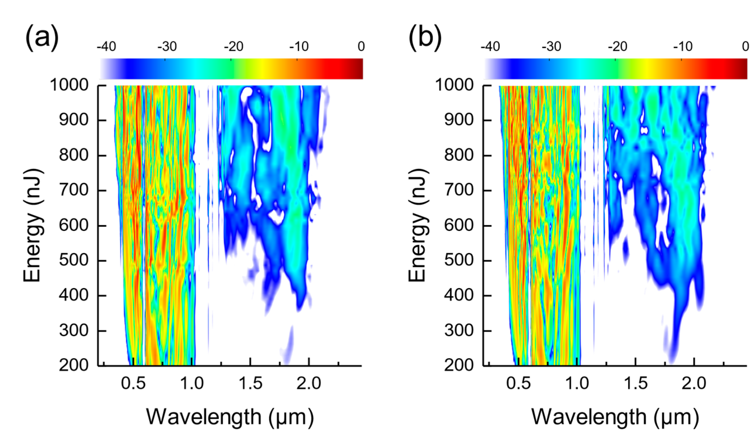 Photonics 09 00025 g013 550
