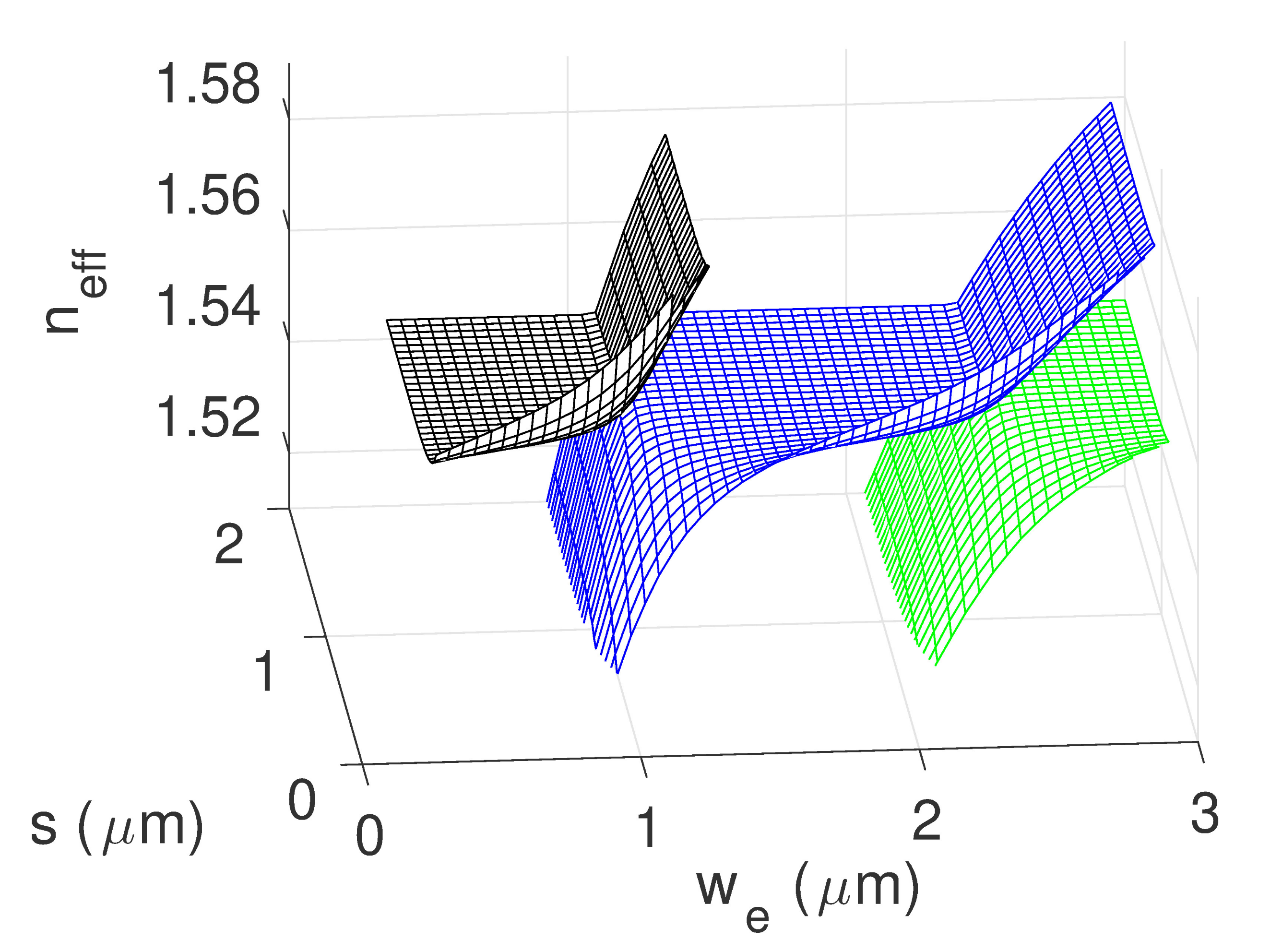 Photonics 09 00027 g003 550