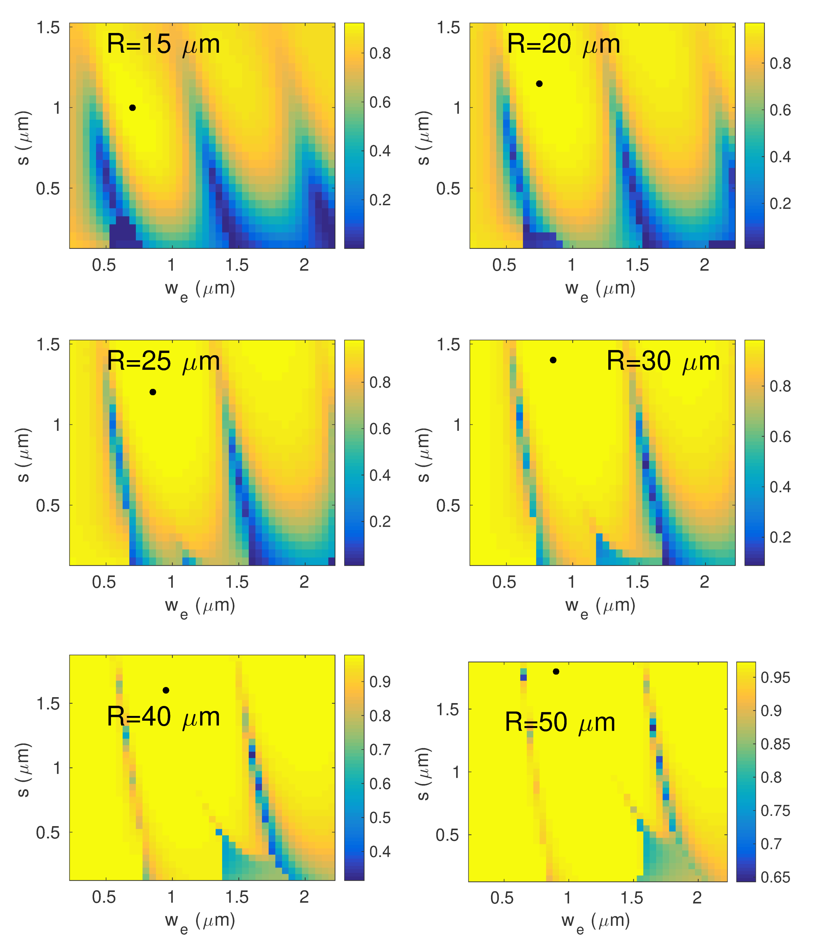 Photonics 09 00027 g009 550