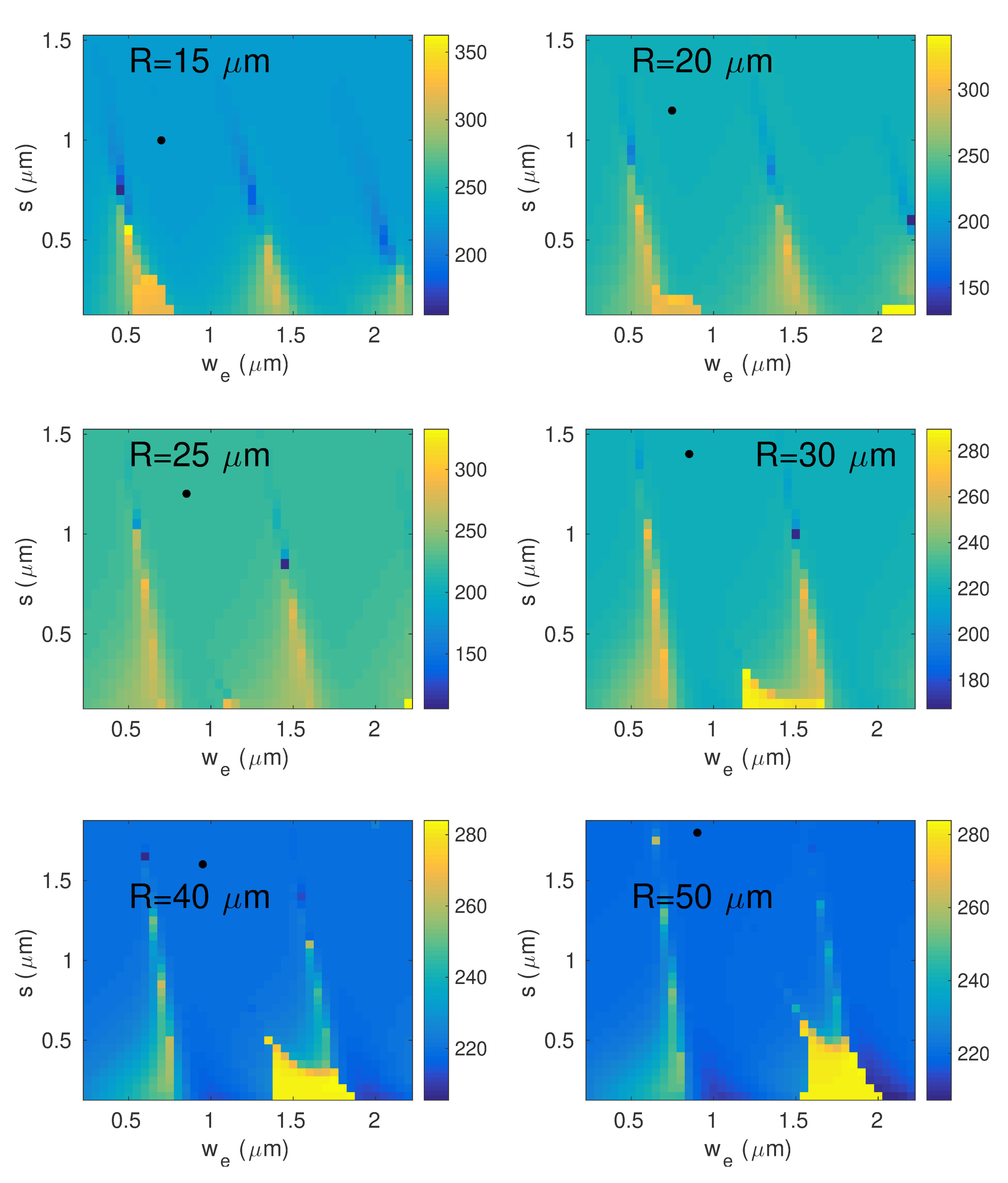 Photonics 09 00027 g010 550