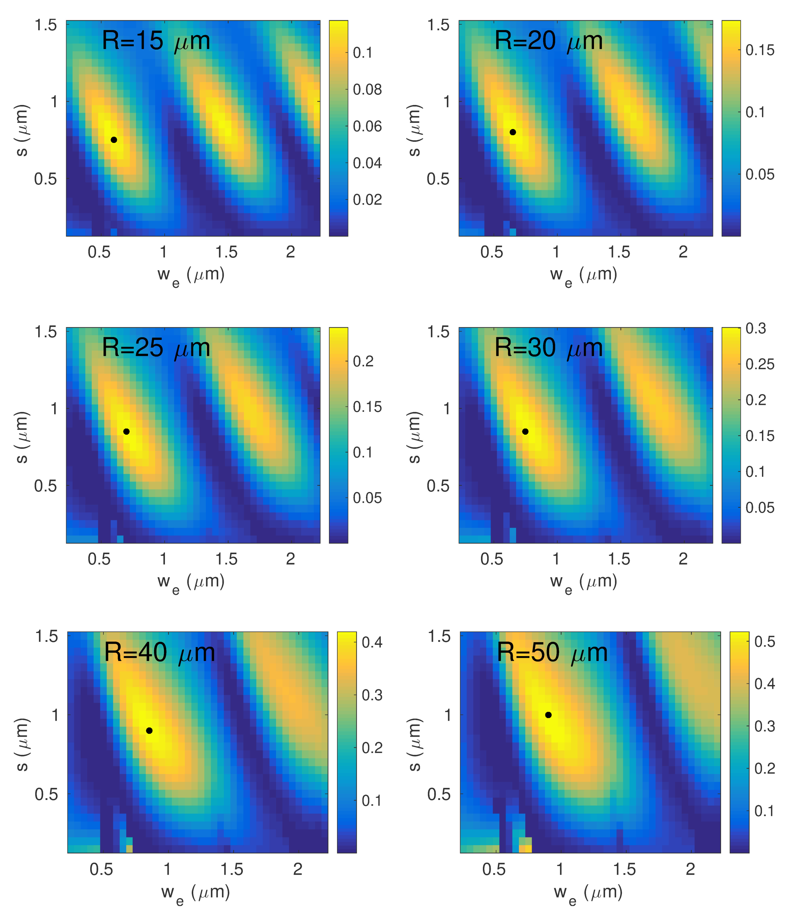Photonics 09 00027 g011 550