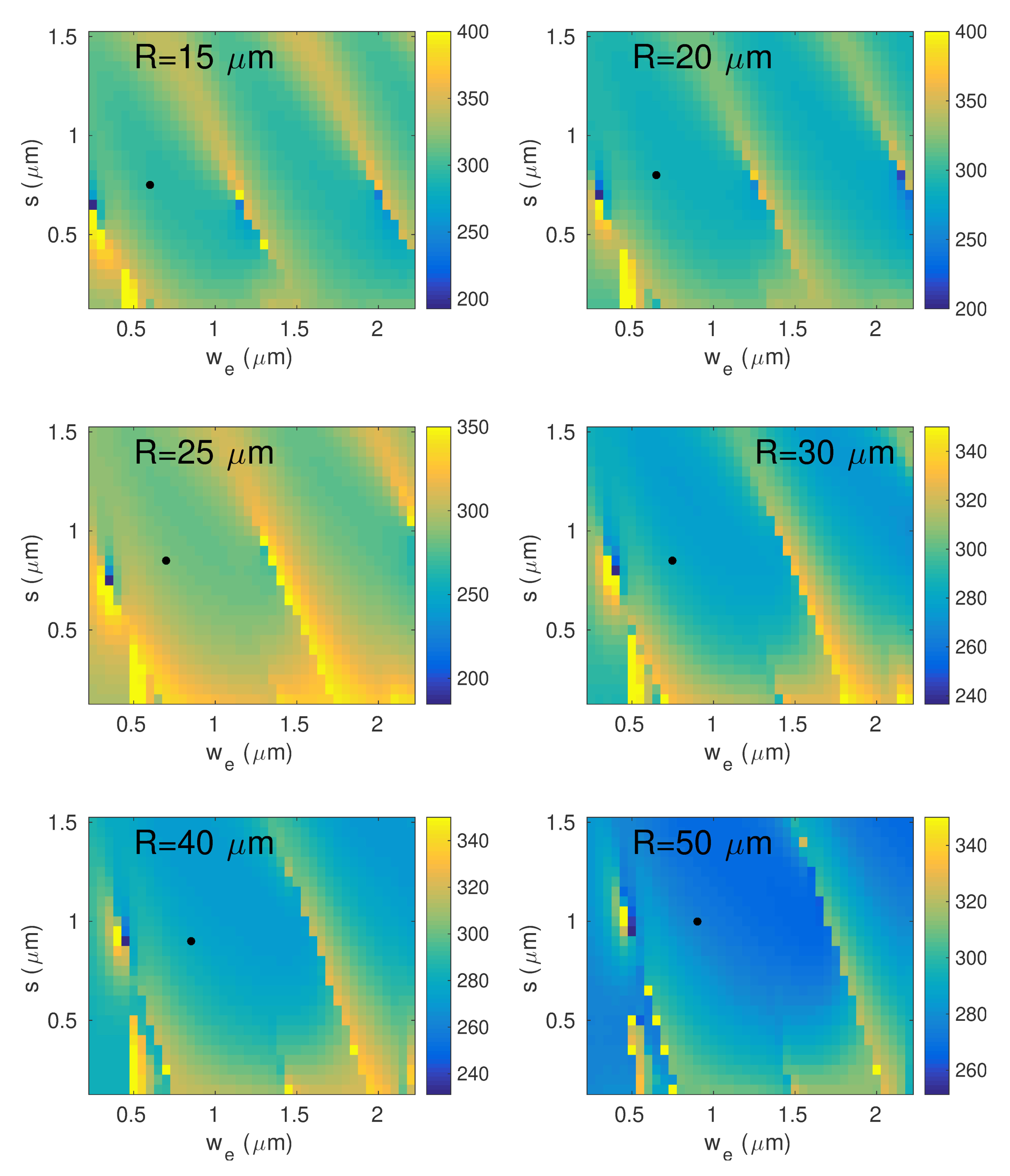 Photonics 09 00027 g012 550