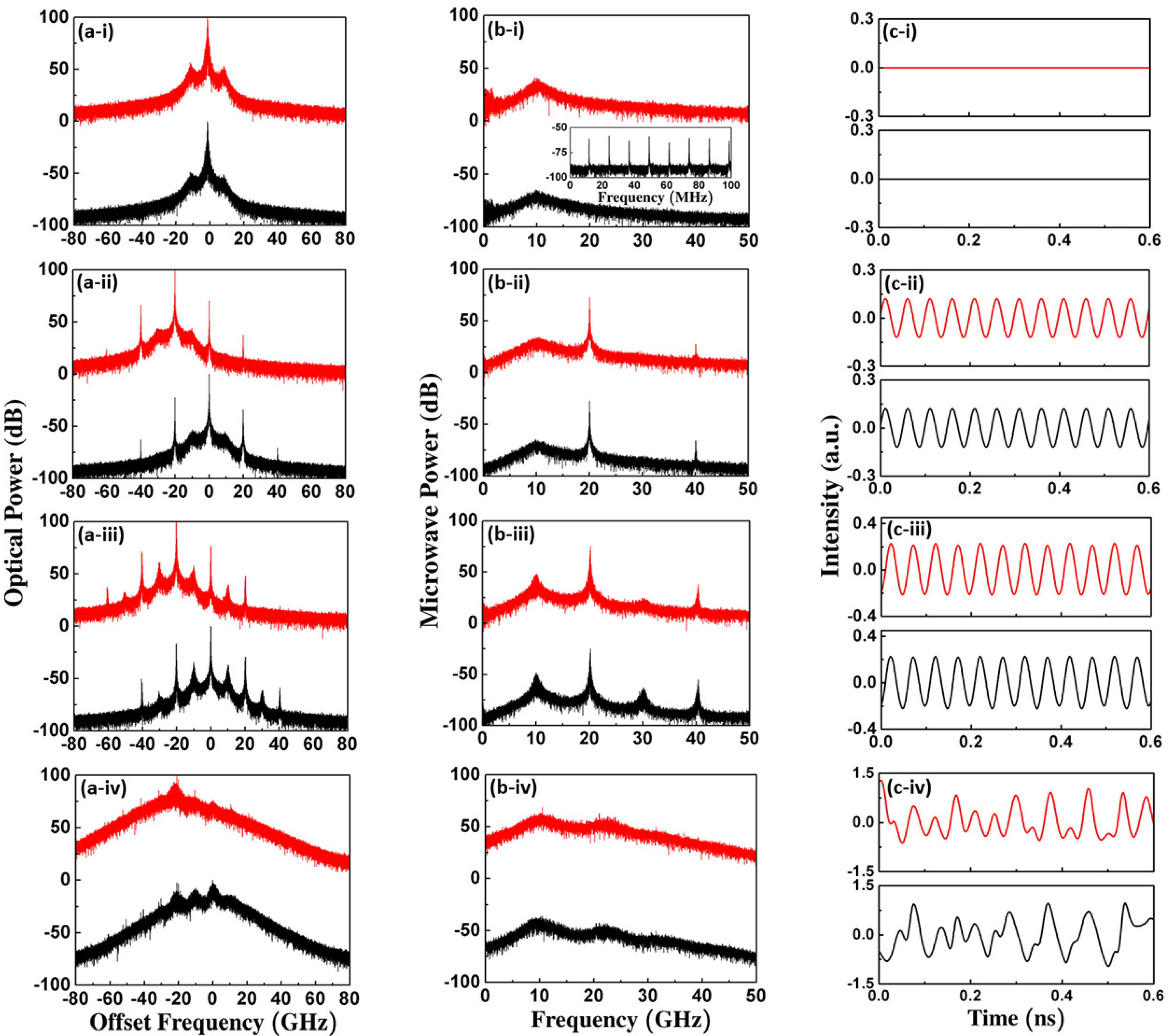 Photonics 09 00028 g002 550