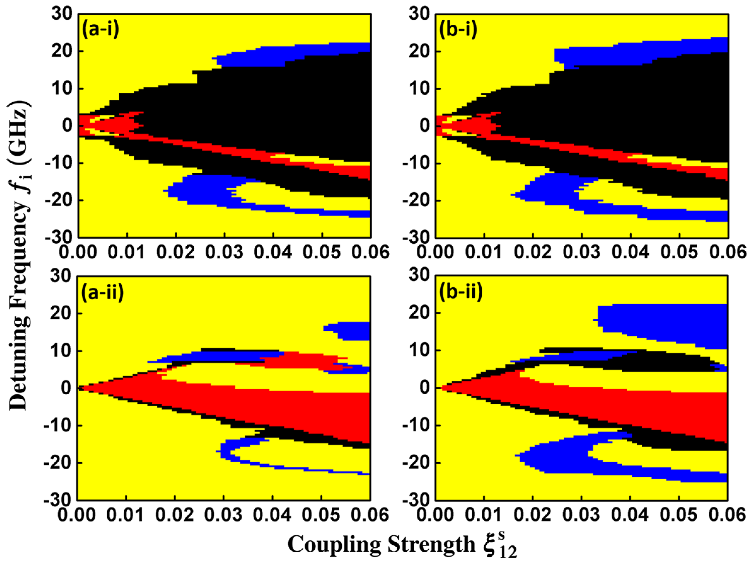 Photonics 09 00028 g003 550